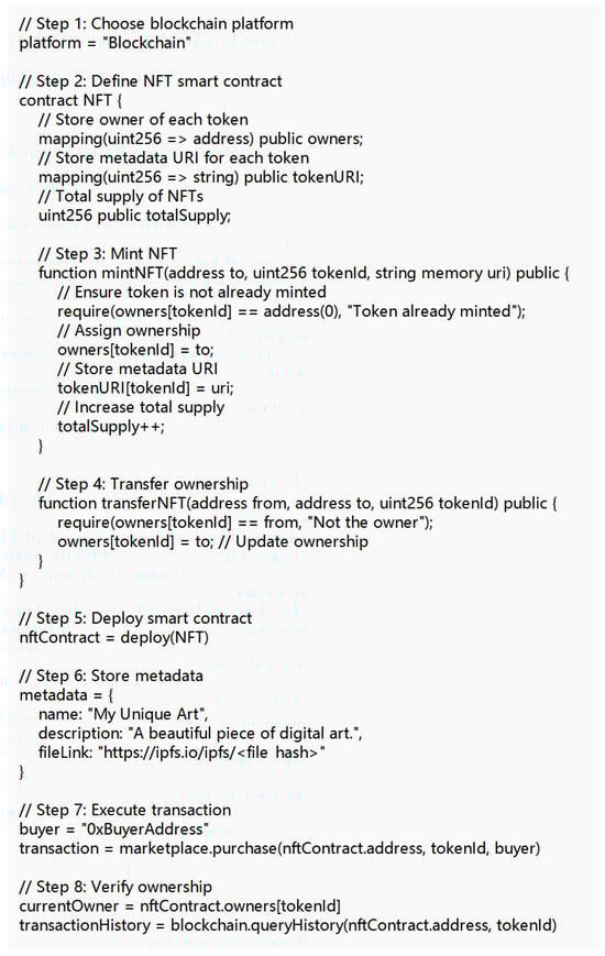 Buildings 14 03647 g0a1
