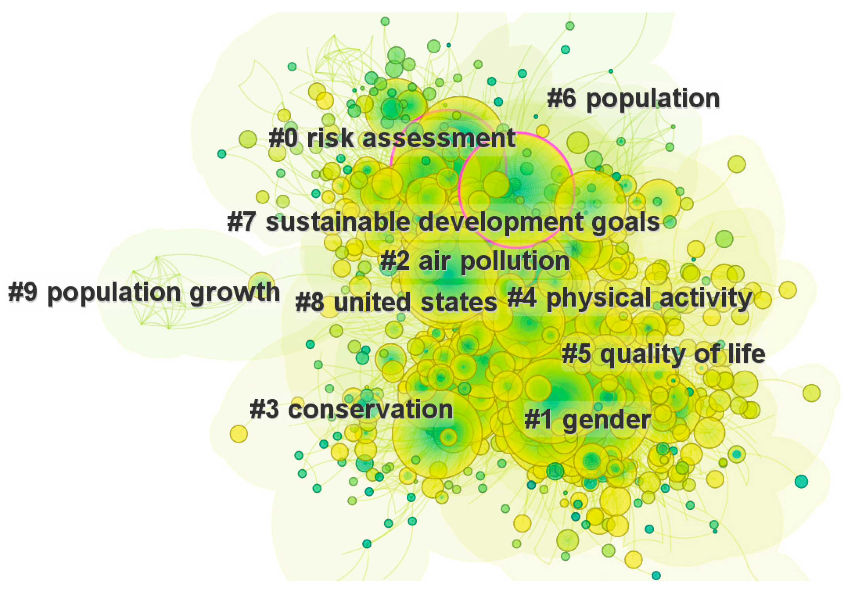 Buildings 14 03658 g003