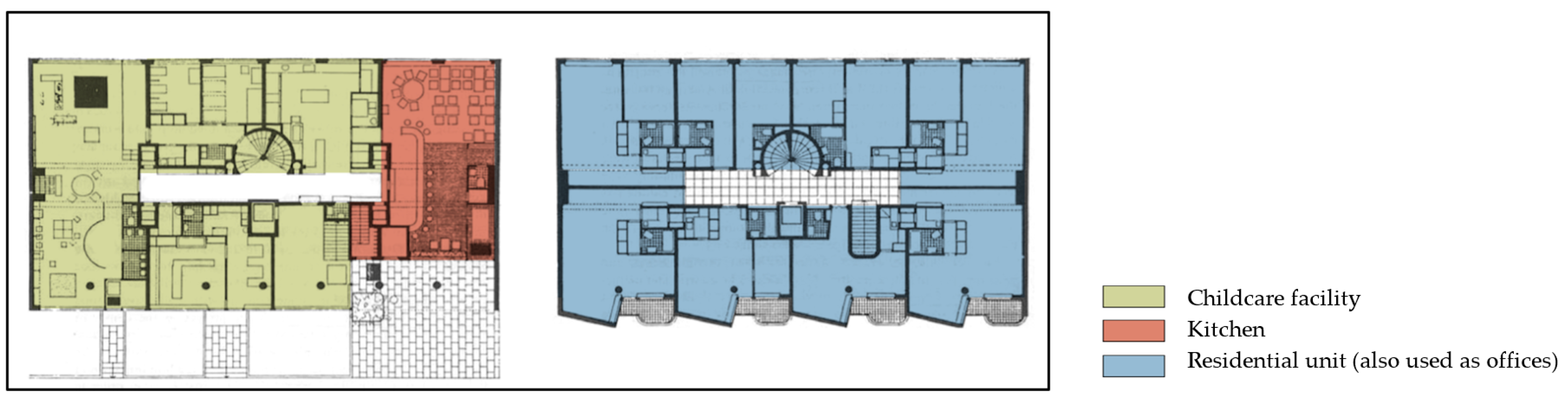 Buildings 14 03658 g005