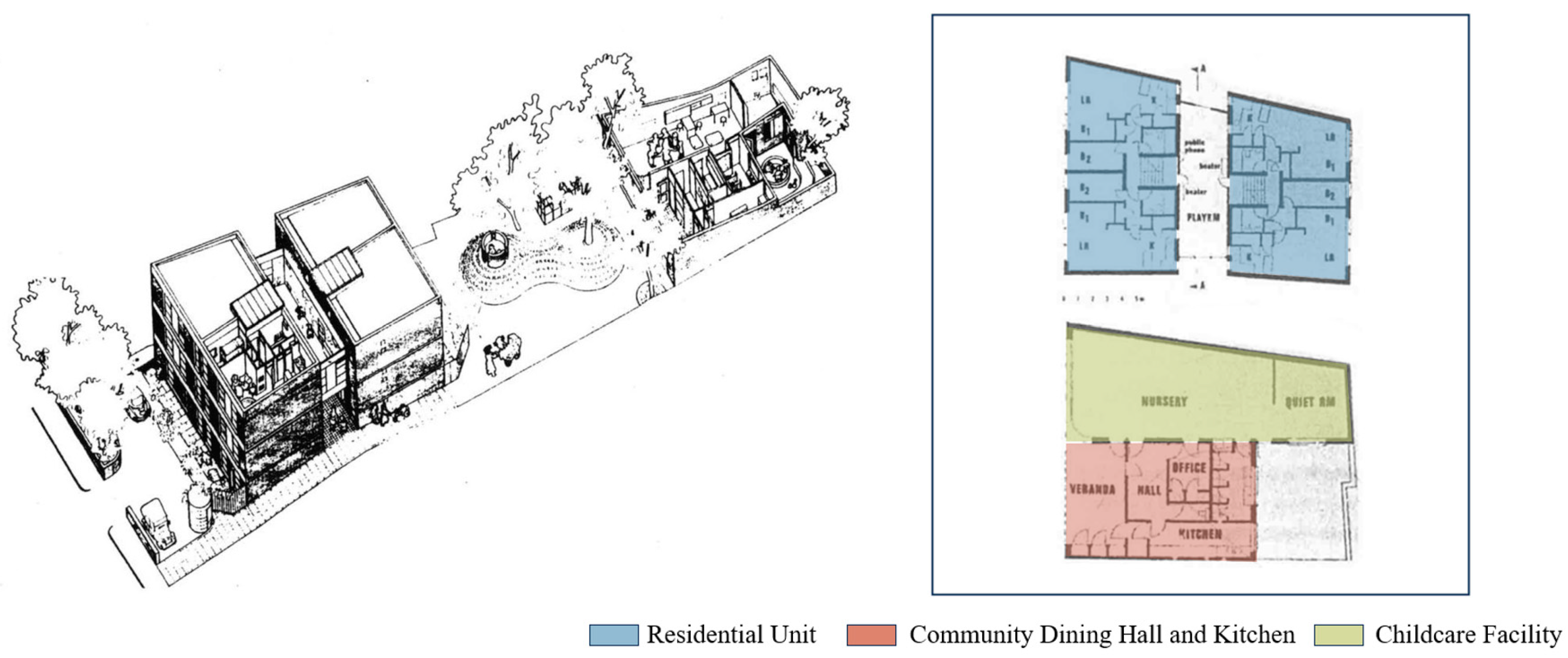 Buildings 14 03658 g007
