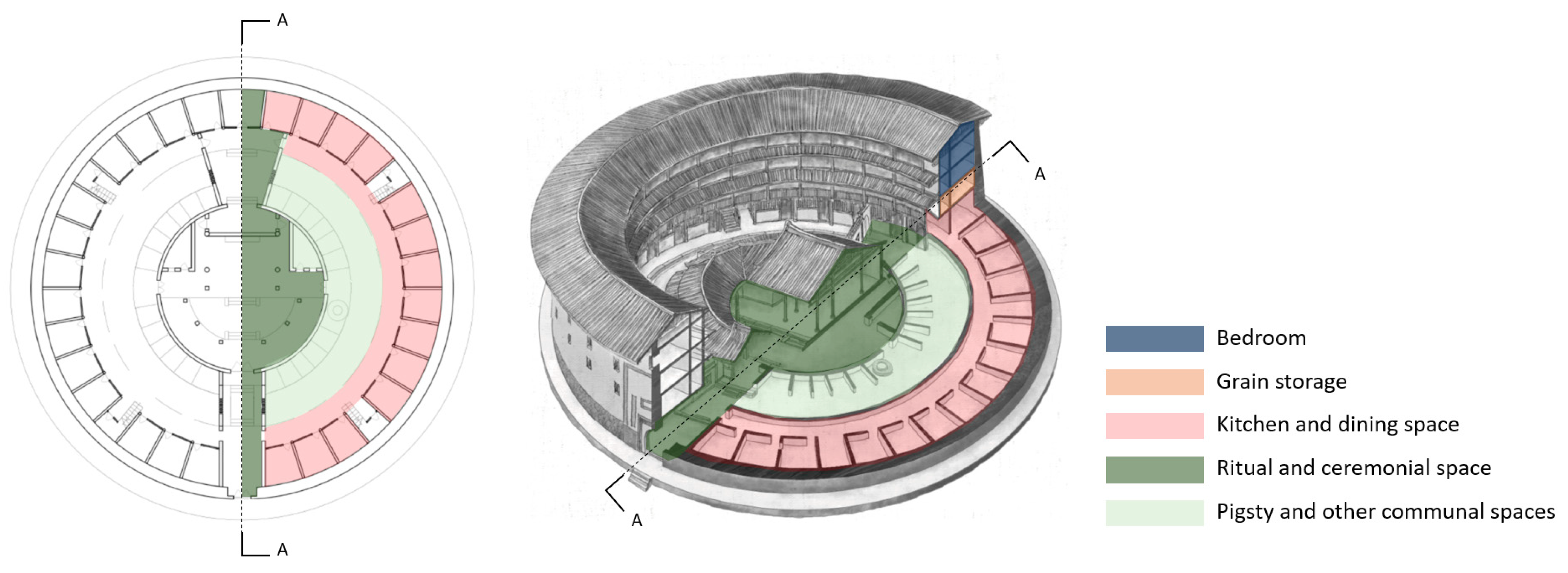 Buildings 14 03658 g015