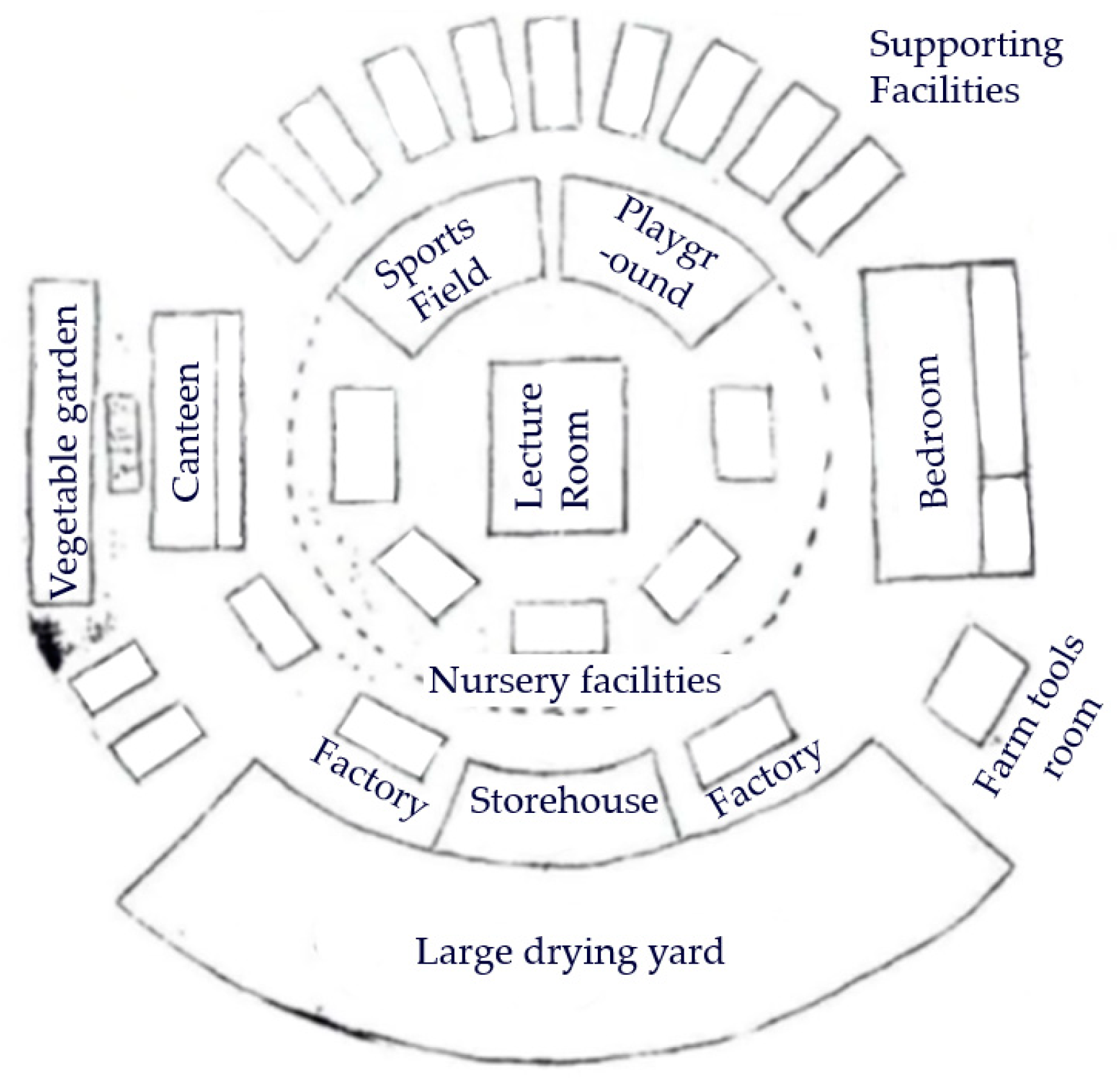 Buildings 14 03658 g016