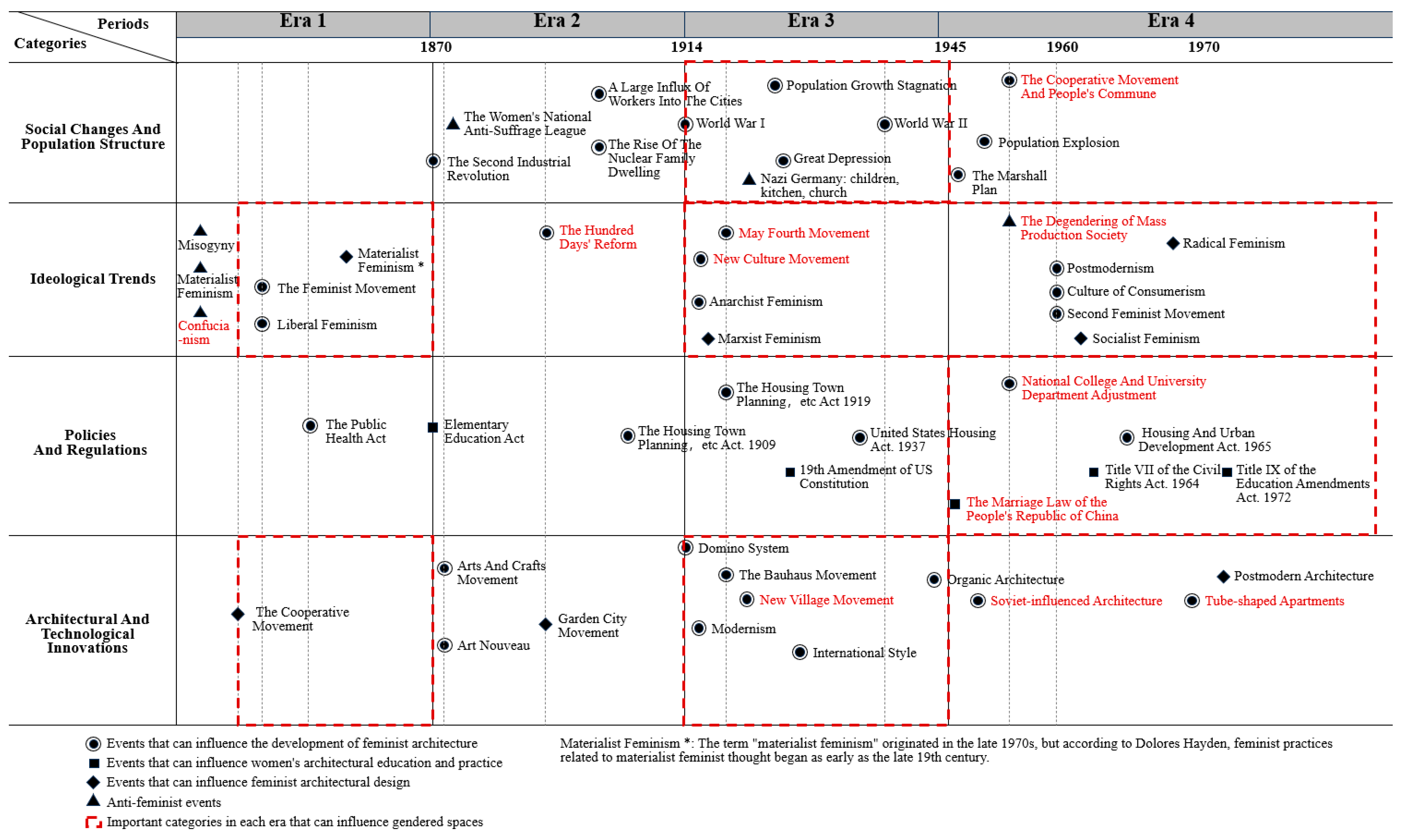 Buildings 14 03658 g020