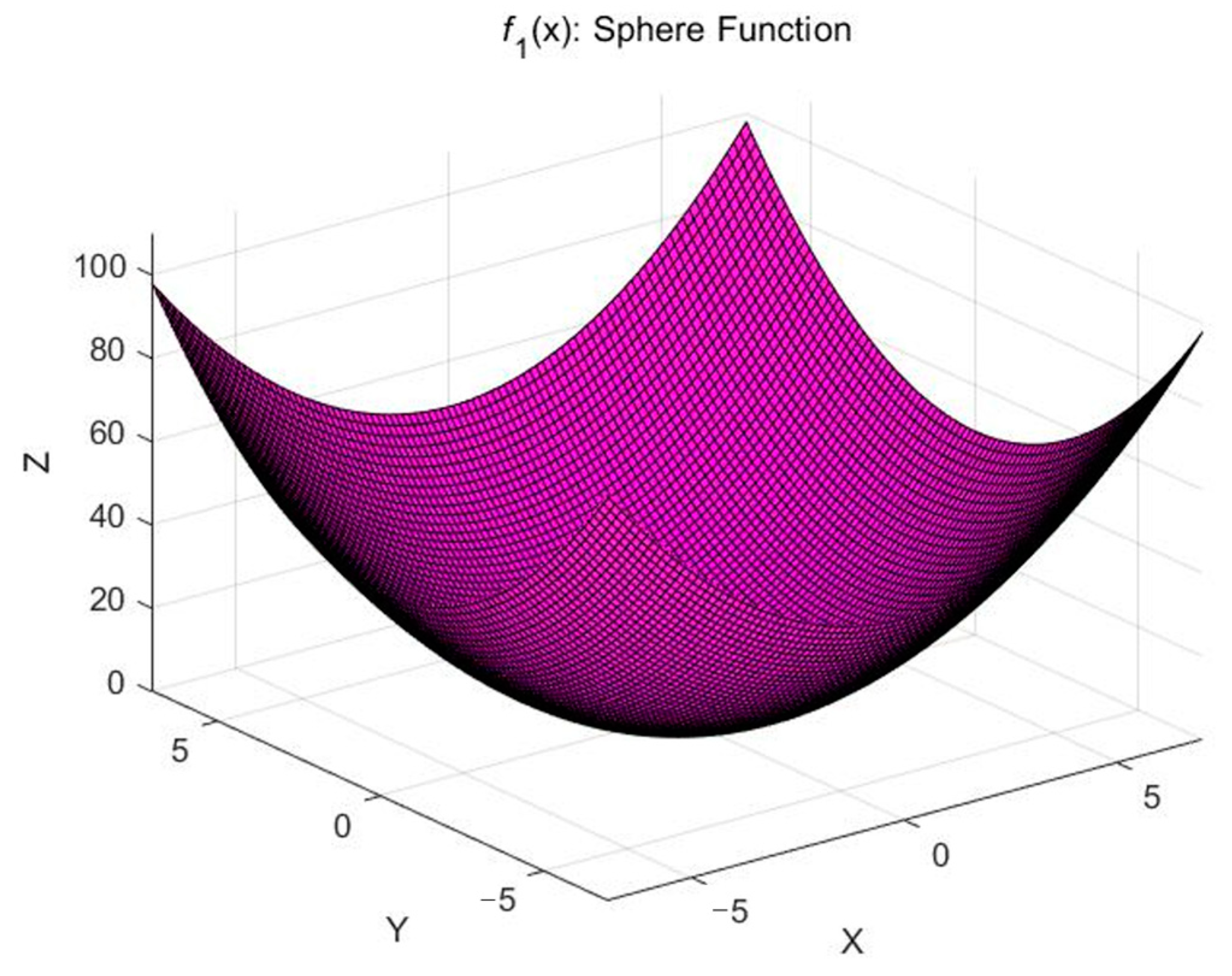 Buildings 14 03665 g004