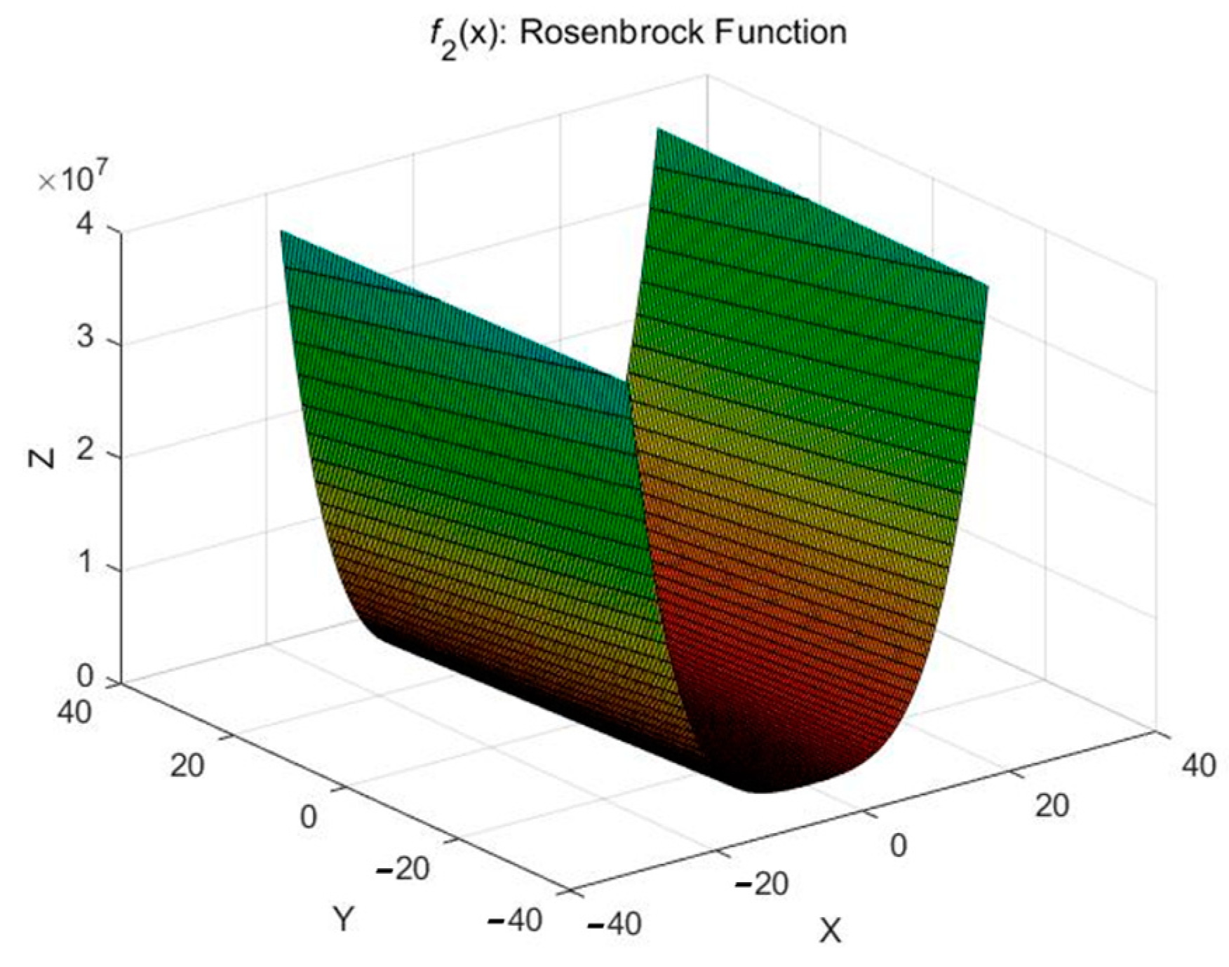 Buildings 14 03665 g005