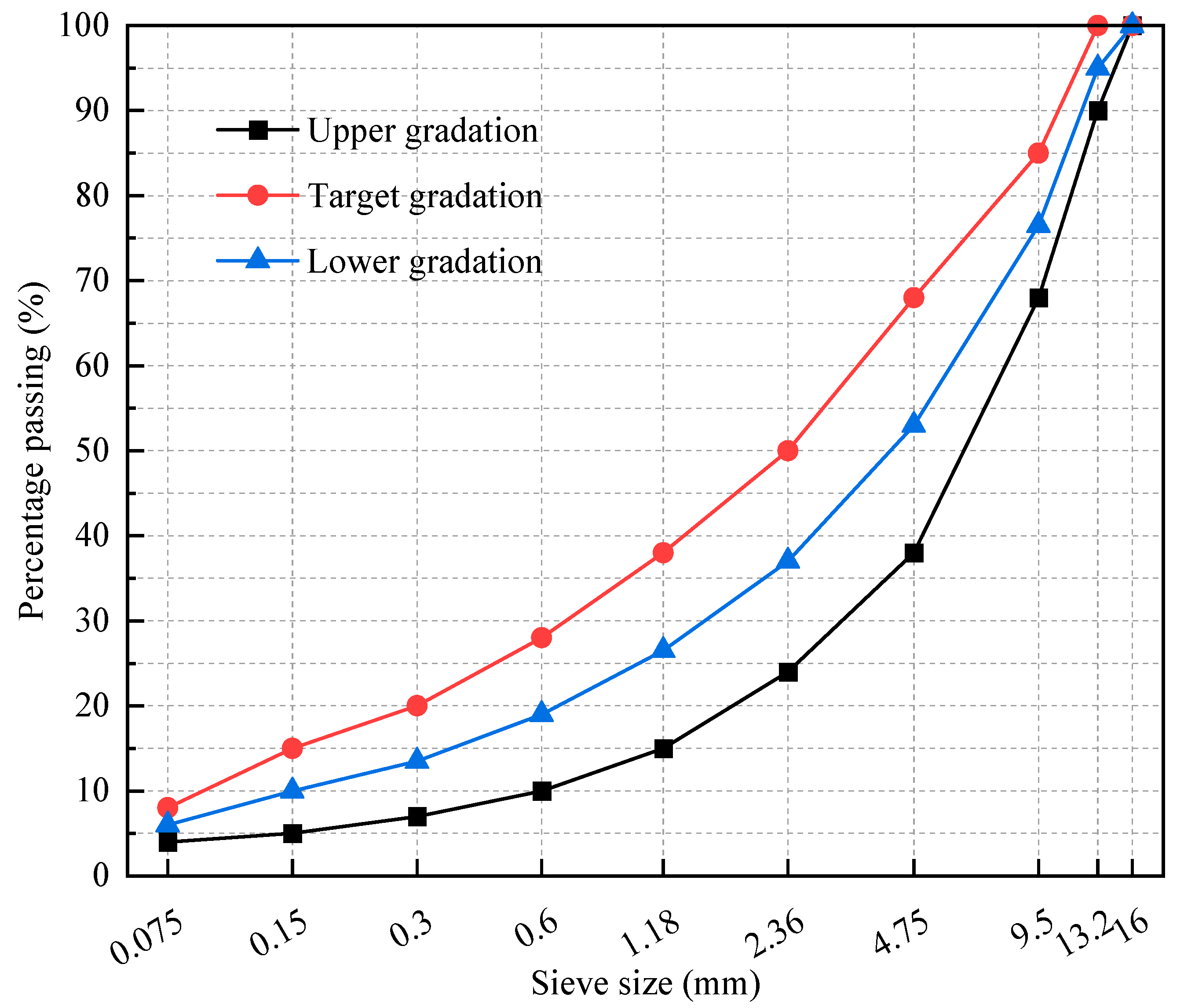 Buildings 14 03670 g001