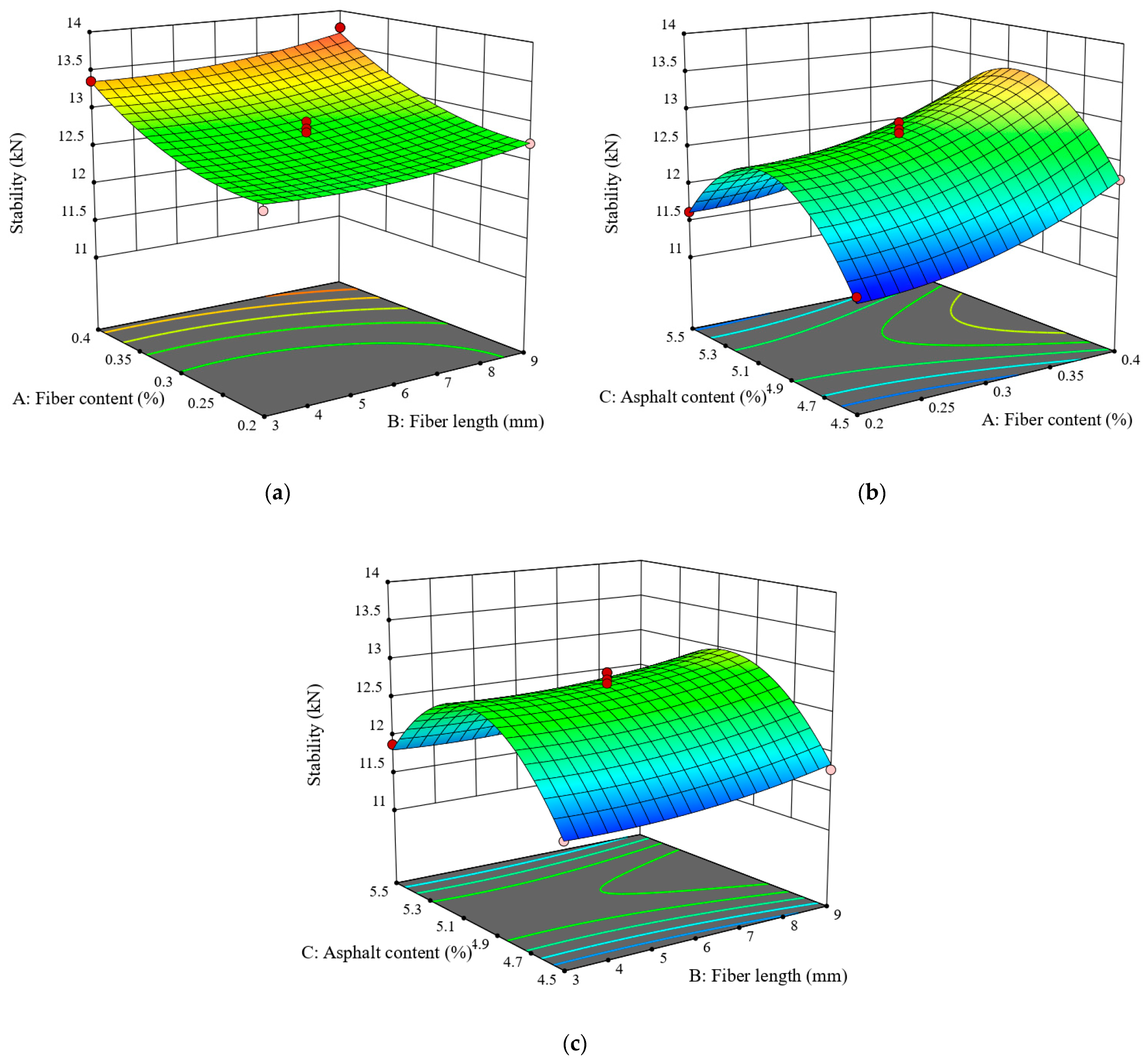 Buildings 14 03670 g003