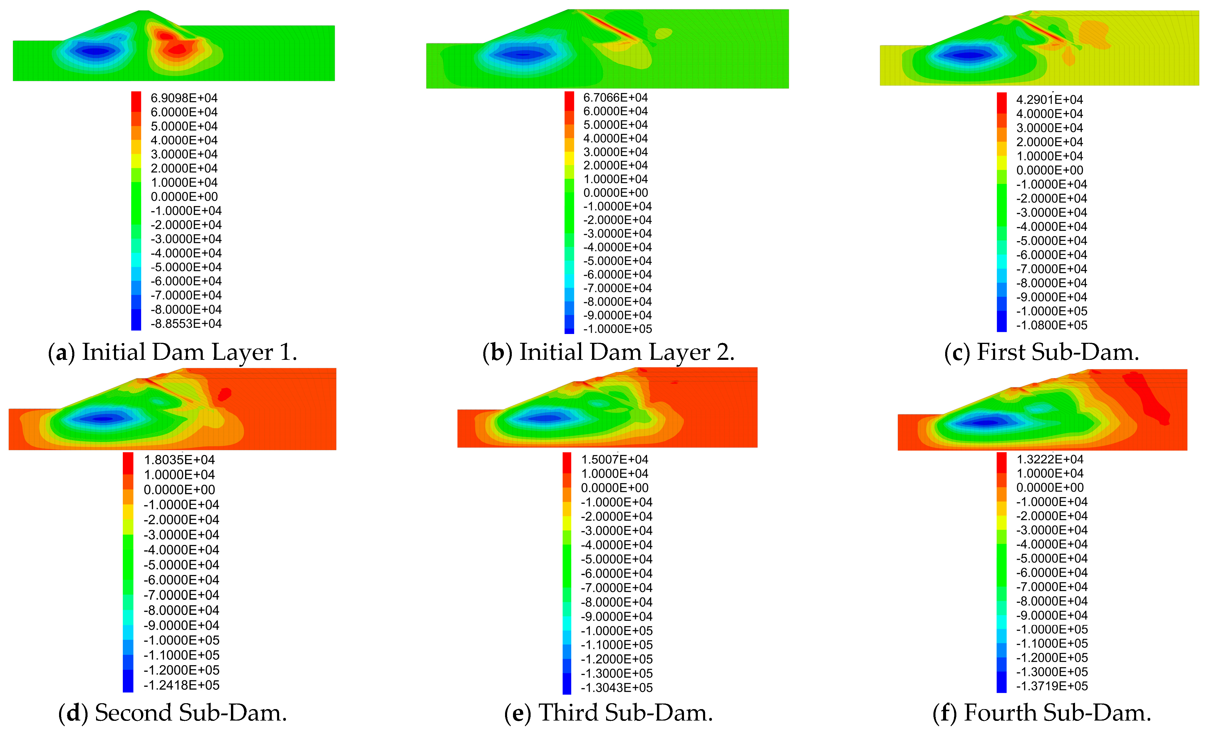 Buildings 14 03677 g004