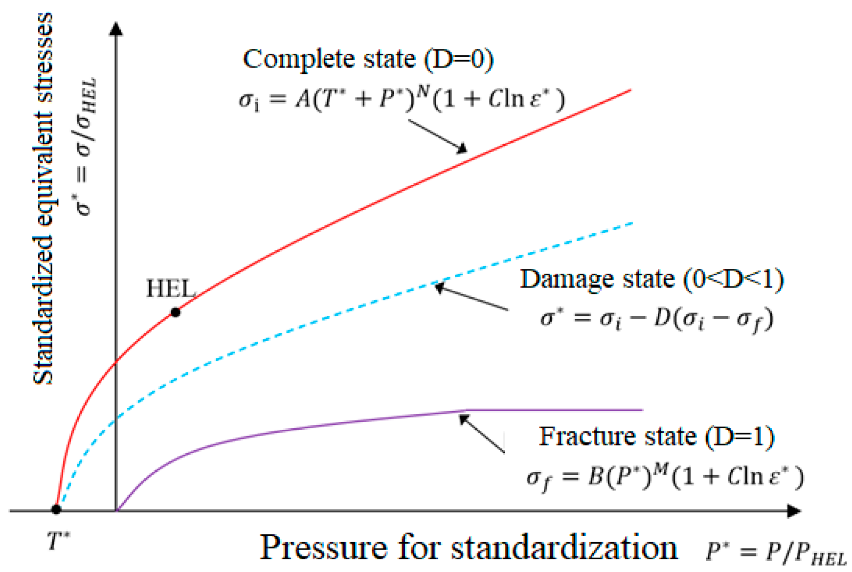 Buildings 14 03682 g002