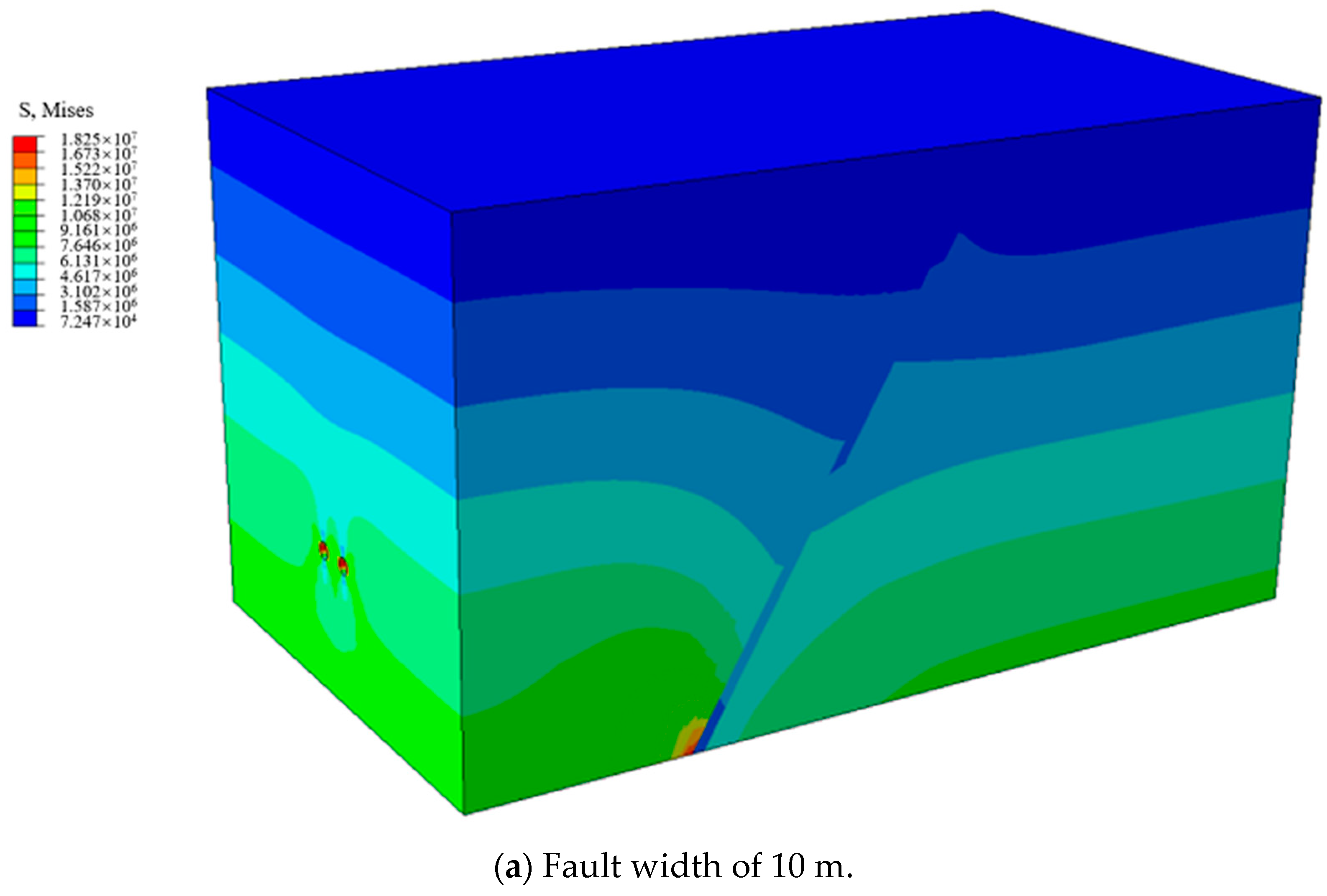 Buildings 14 03682 g004a