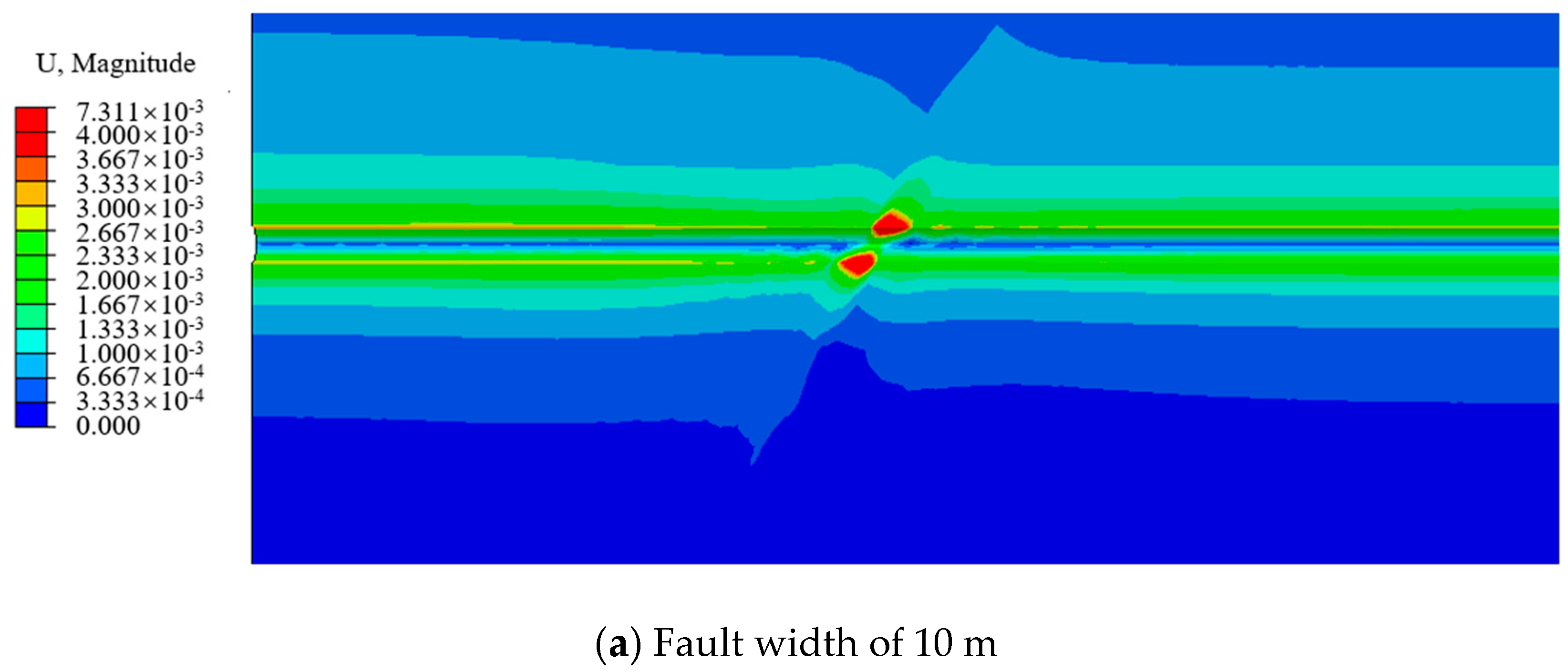 Buildings 14 03682 g005a