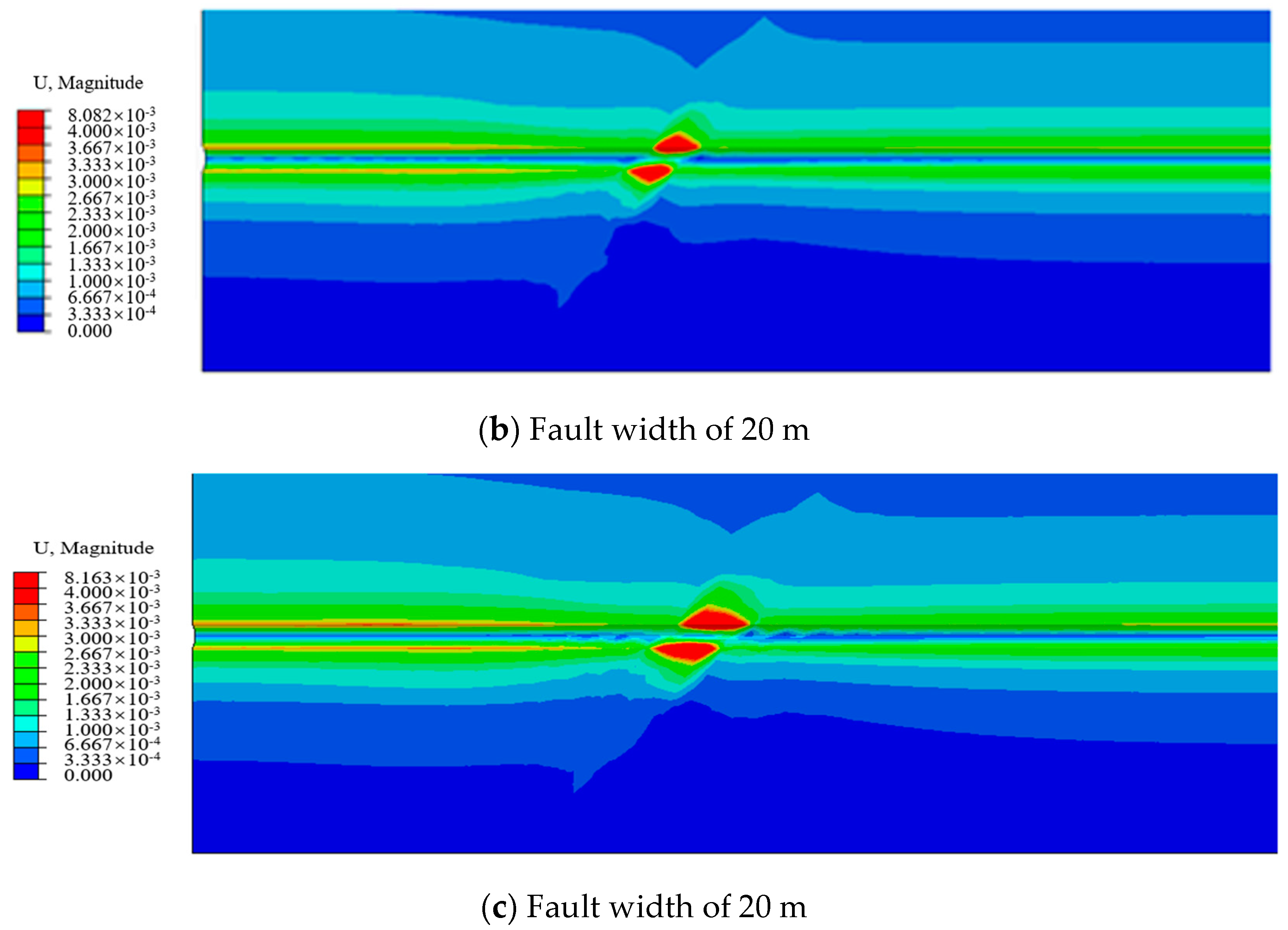 Buildings 14 03682 g005b