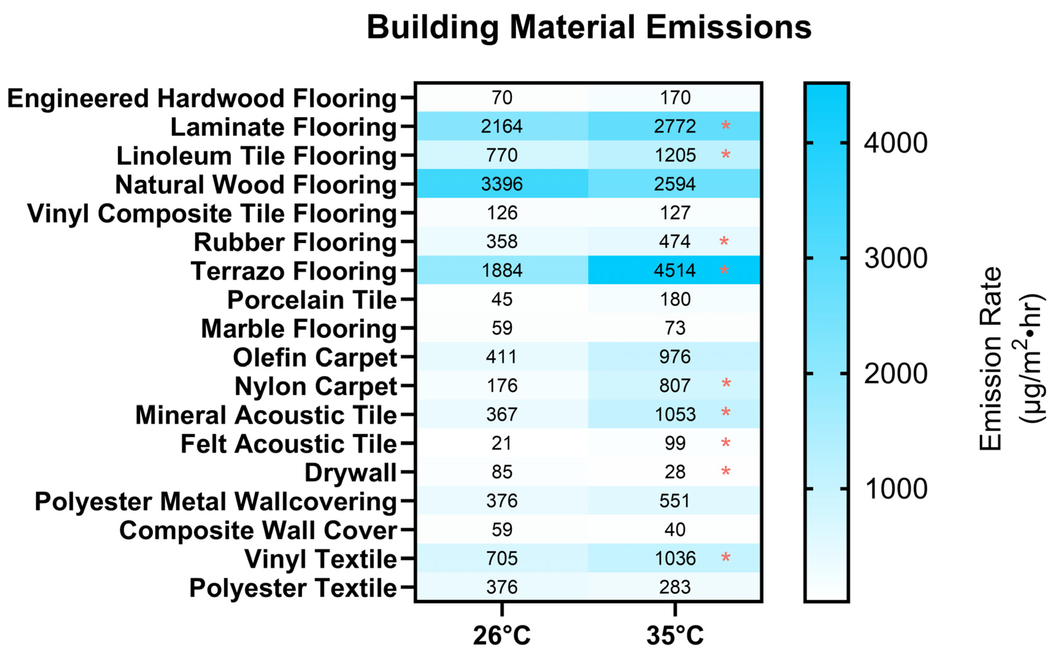 Buildings 14 03683 g002