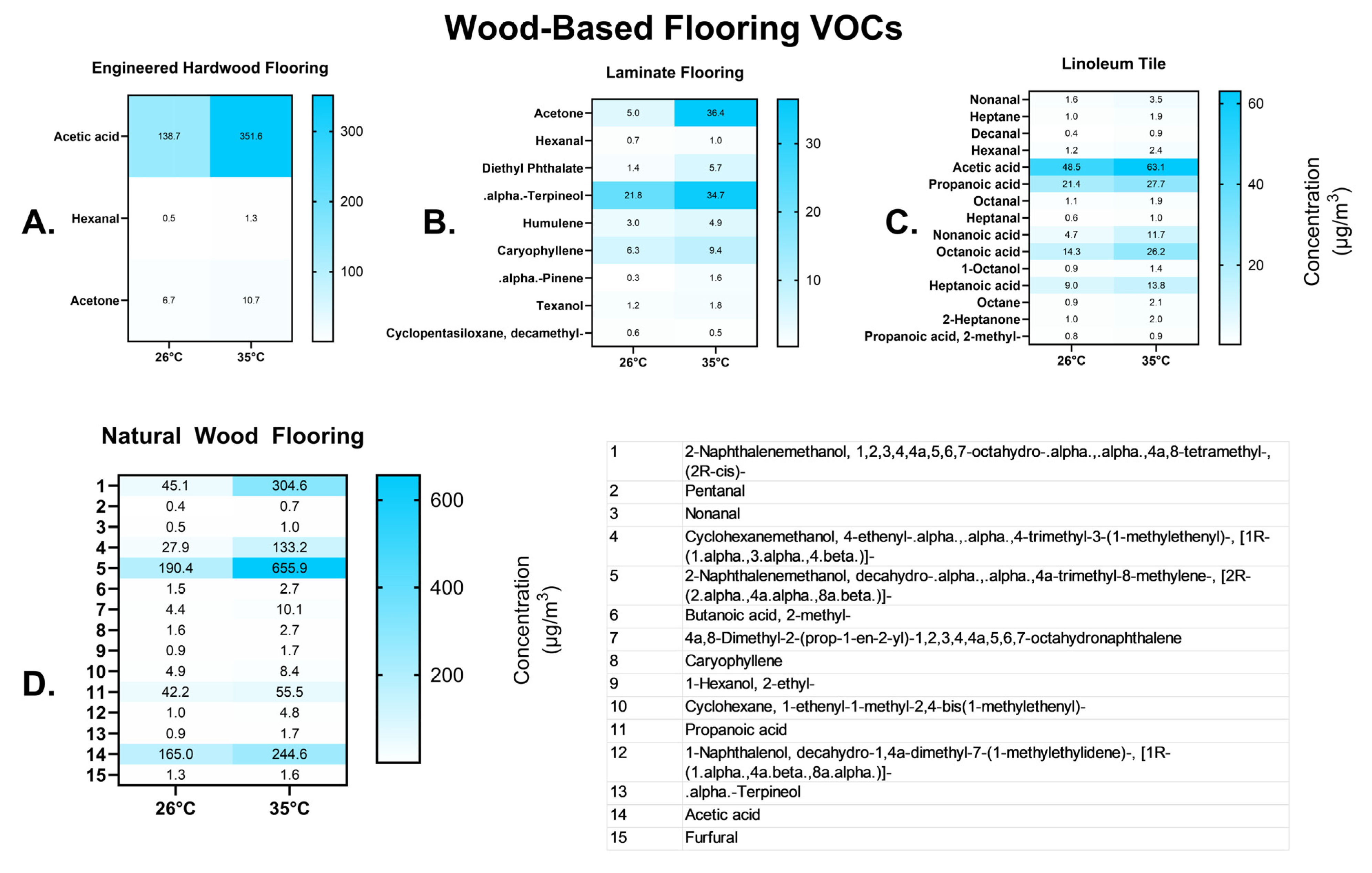 Buildings 14 03683 g005