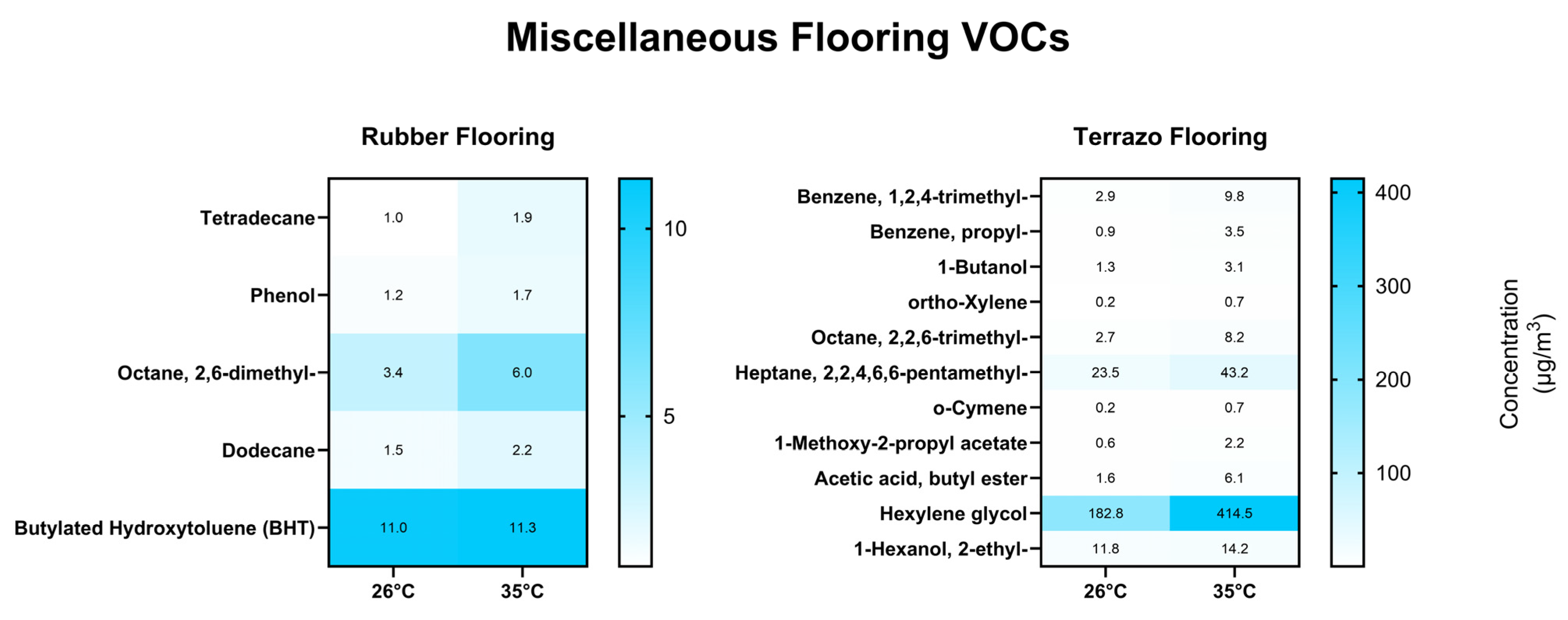 Buildings 14 03683 g008