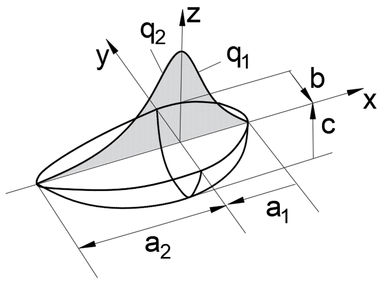 Buildings 14 03686 g007