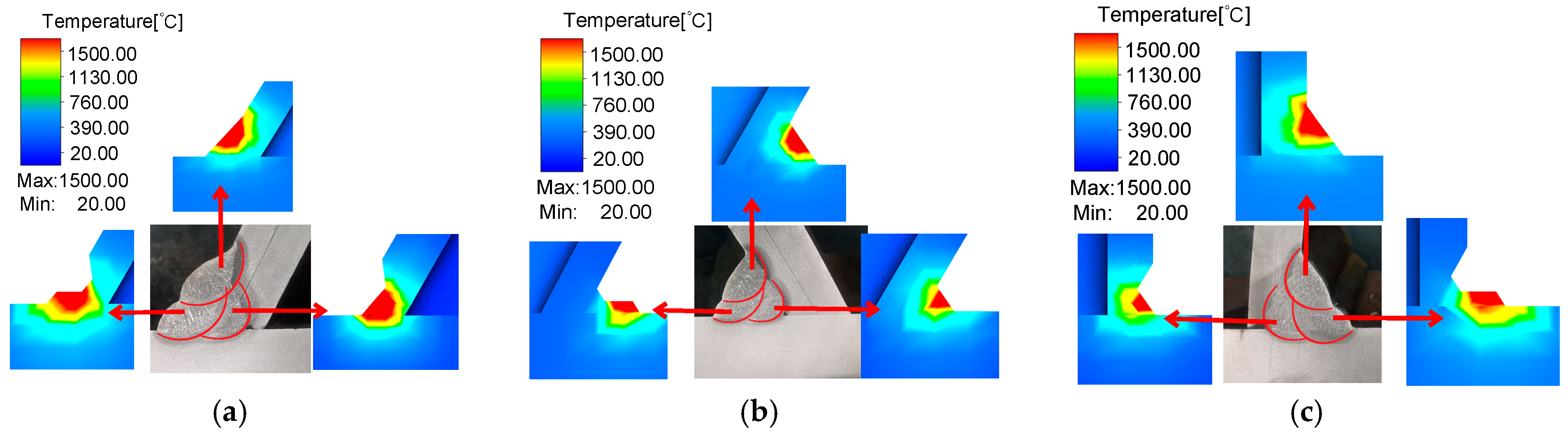 Buildings 14 03686 g008