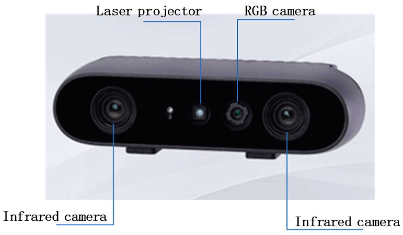 Buildings 14 03693 g001