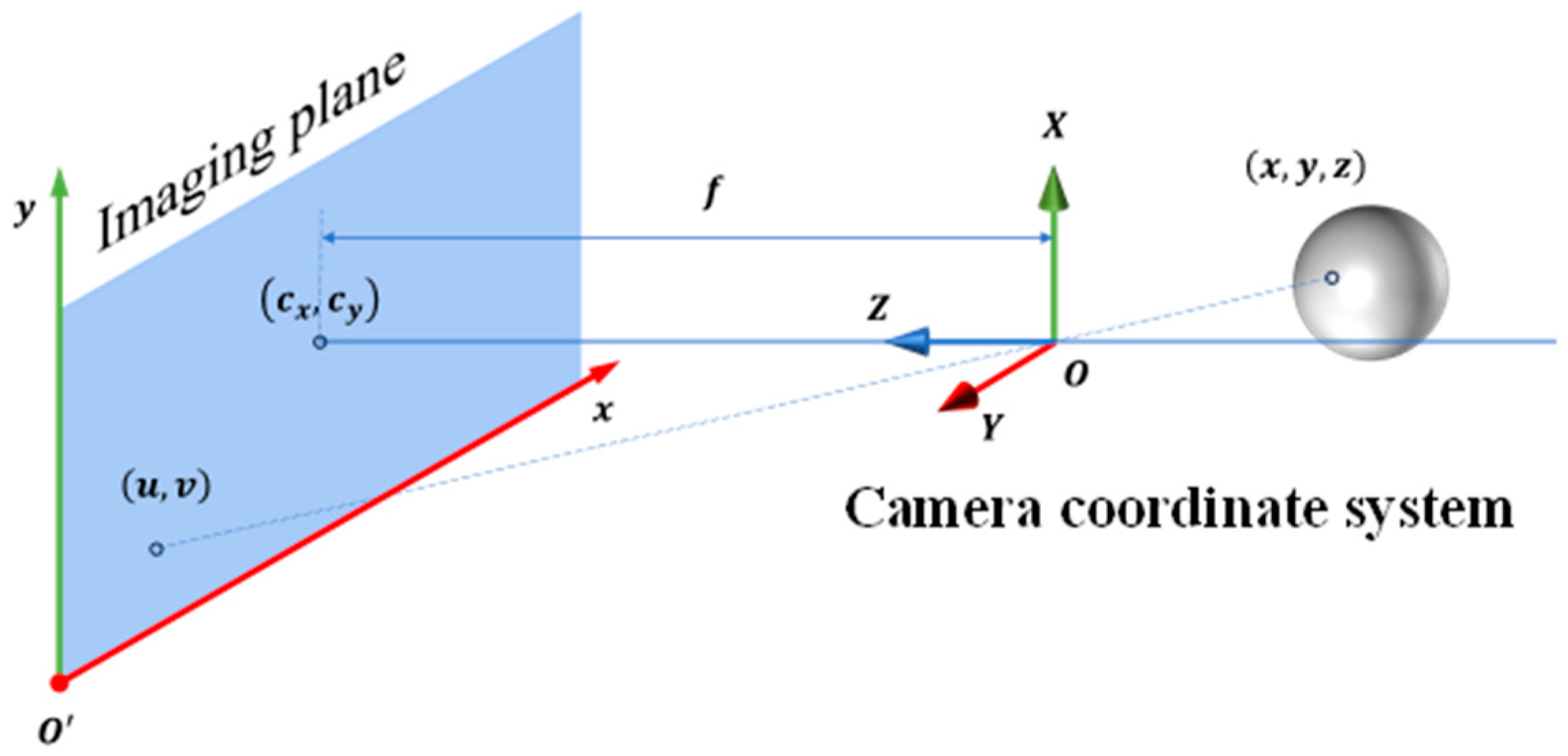 Buildings 14 03693 g002