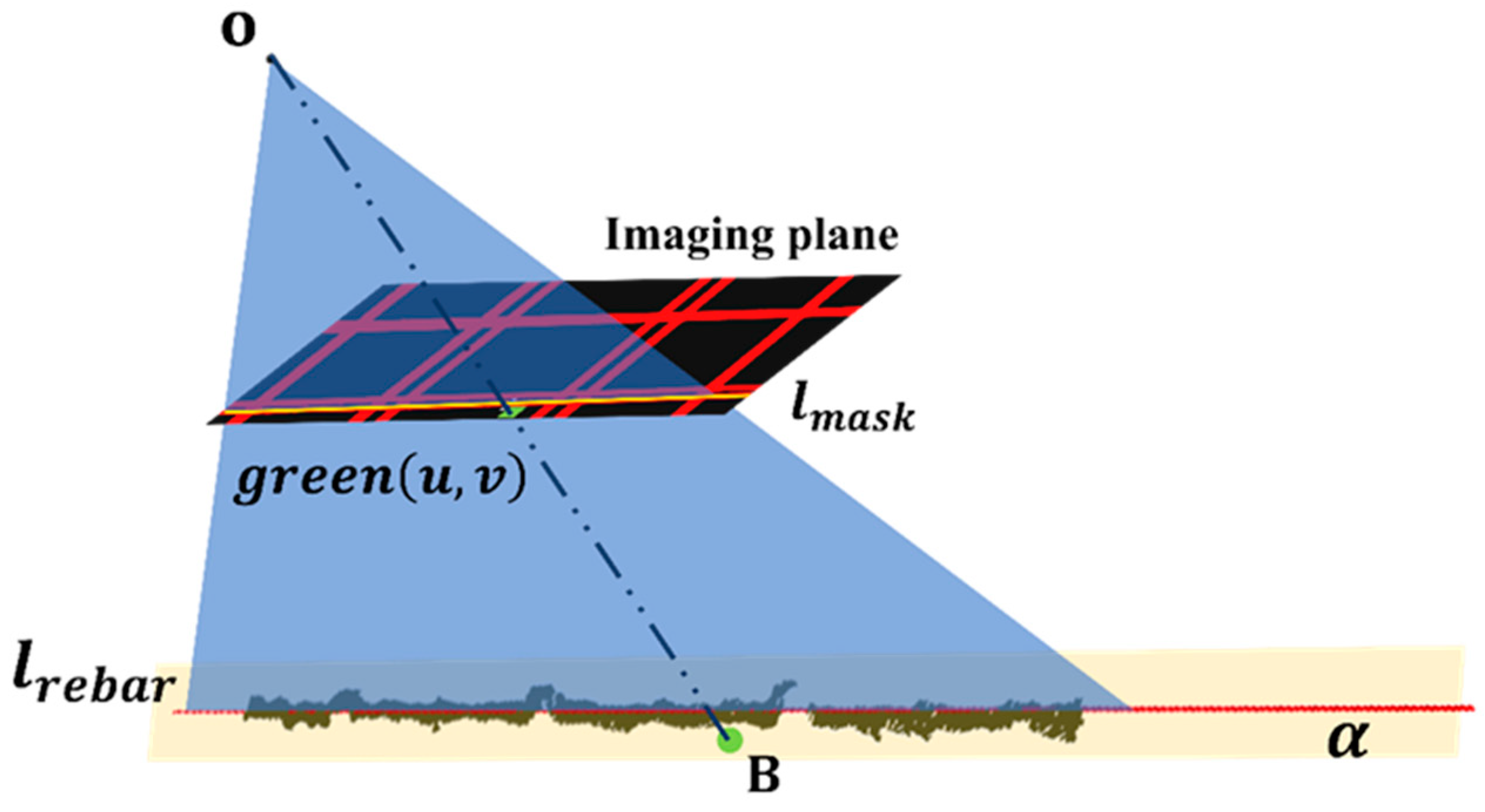 Buildings 14 03693 g011