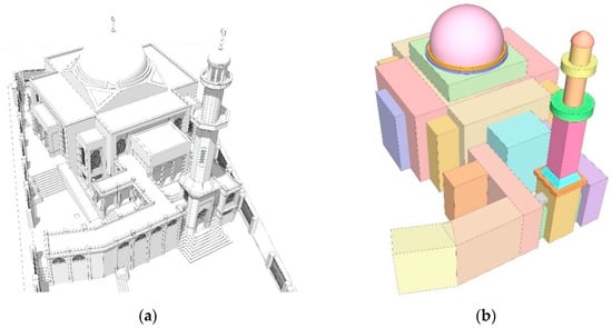 Buildings 14 03697 g004