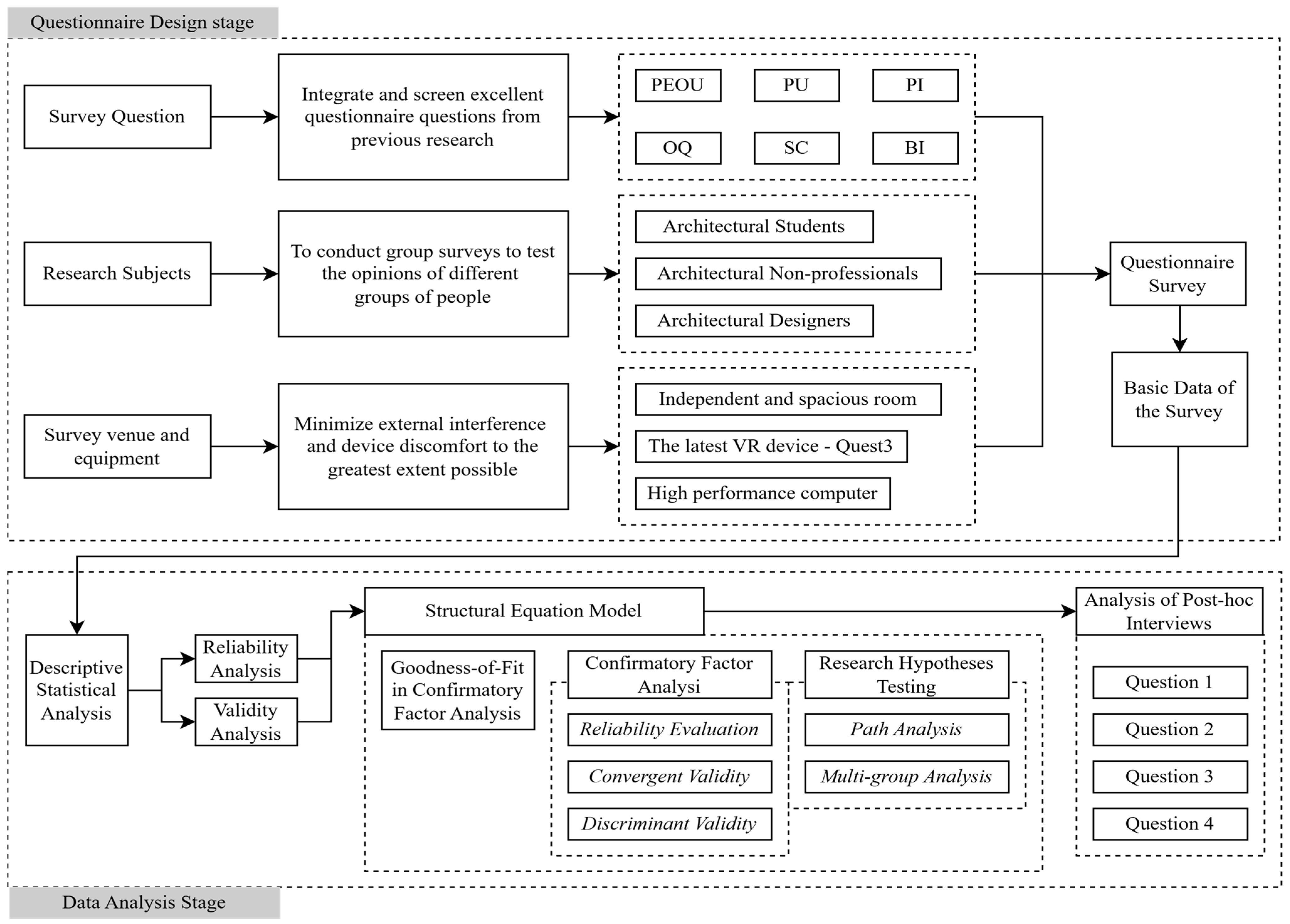 Buildings 14 03714 g004