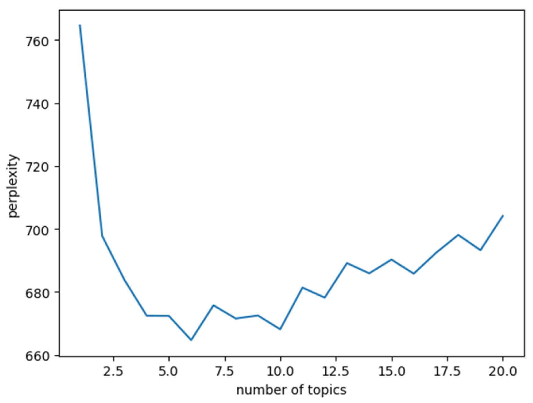 Buildings 14 03718 g008