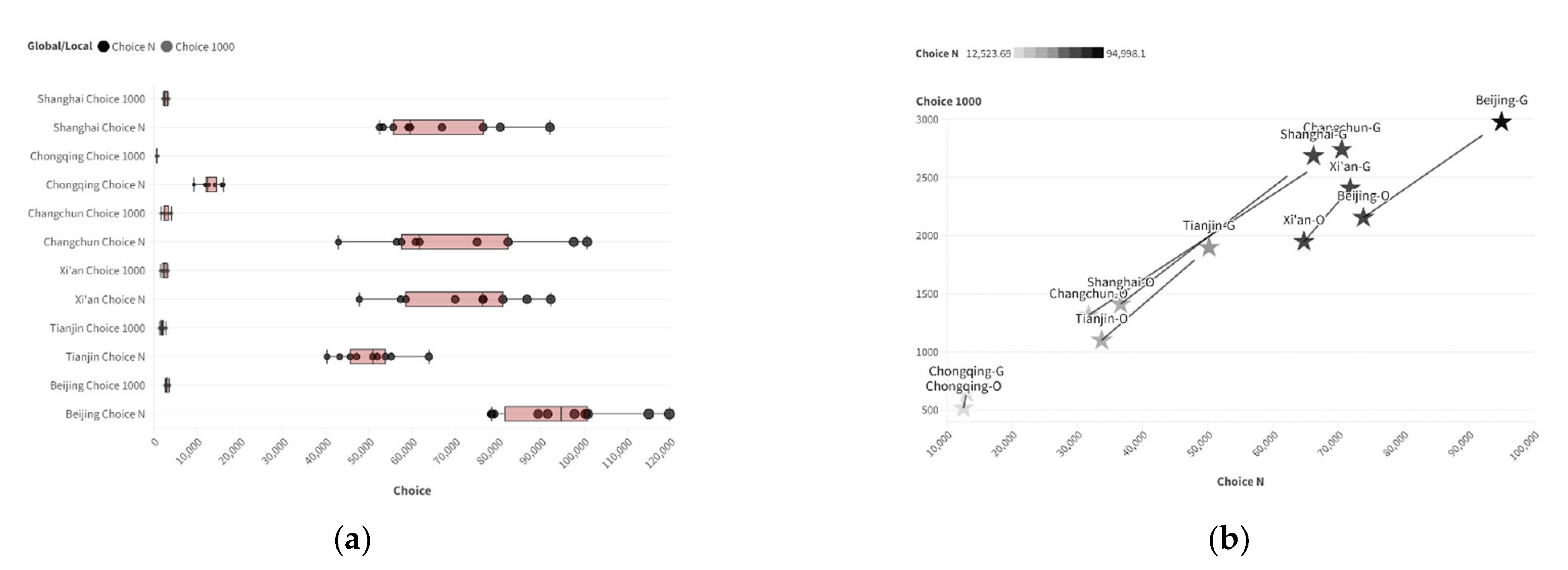 Buildings 14 03720 g008