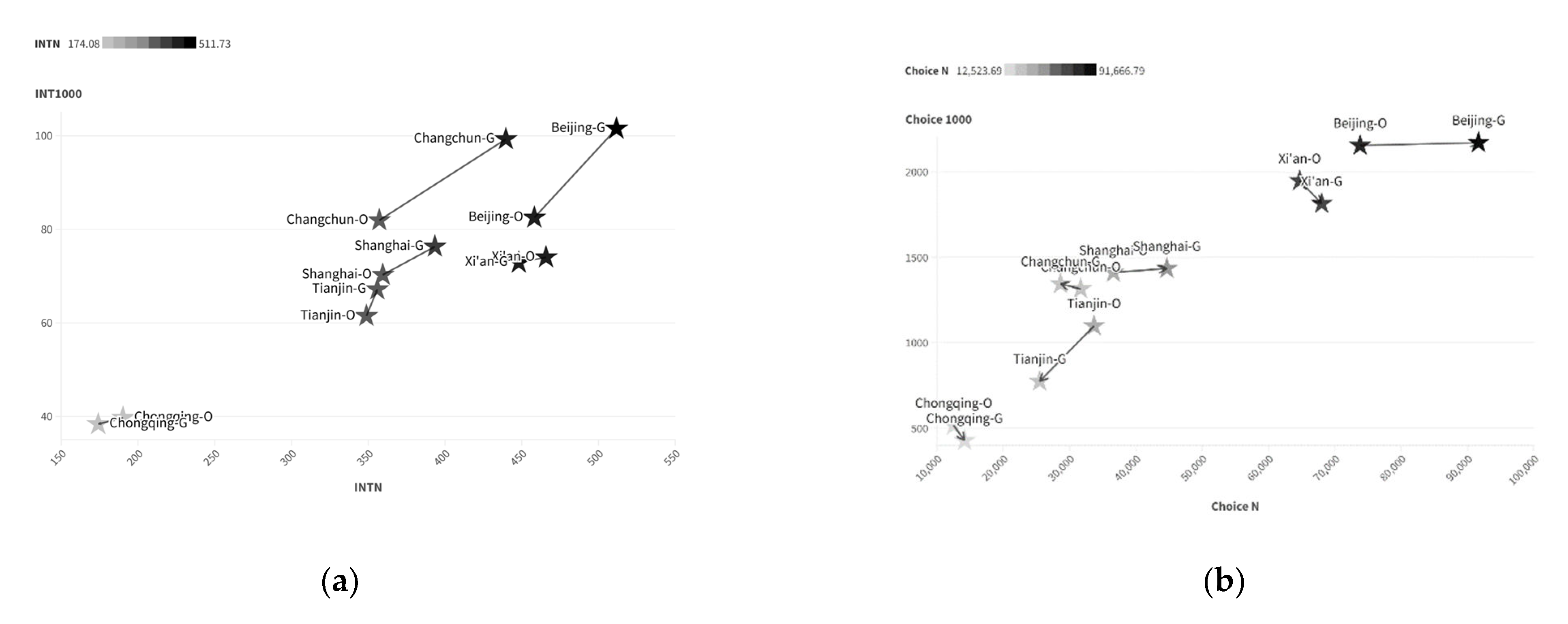 Buildings 14 03720 g011