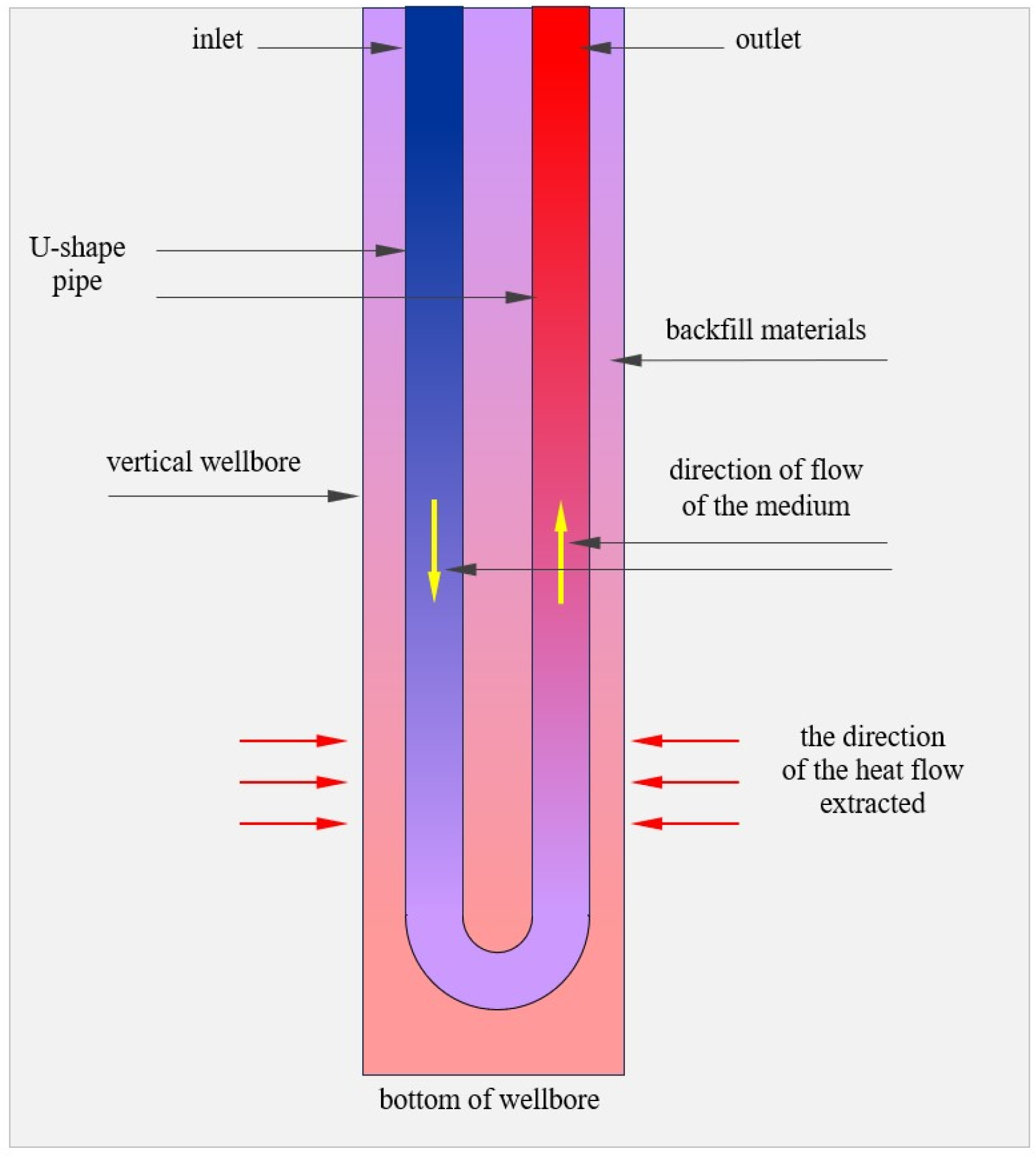 Buildings 14 03722 g001