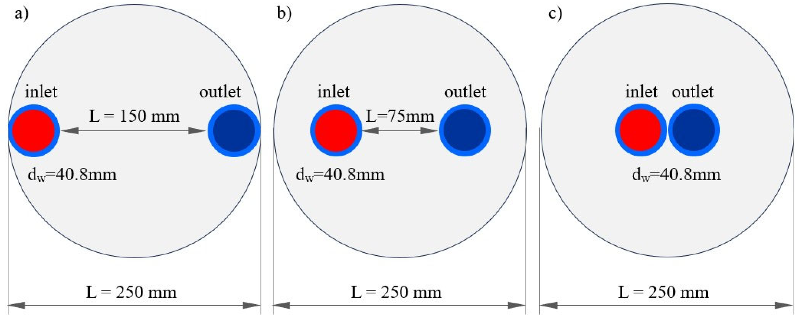 Buildings 14 03722 g002