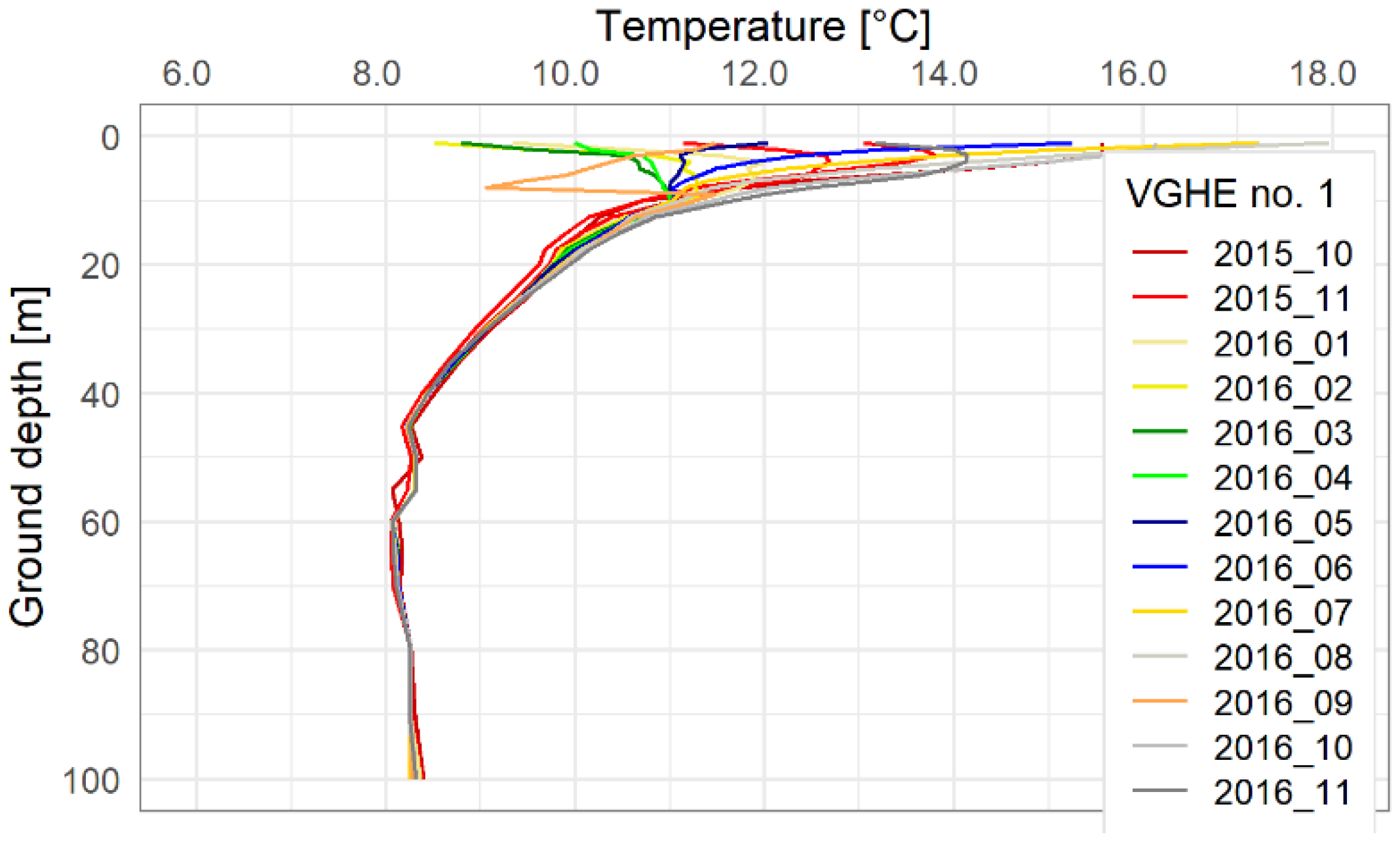 Buildings 14 03722 g003