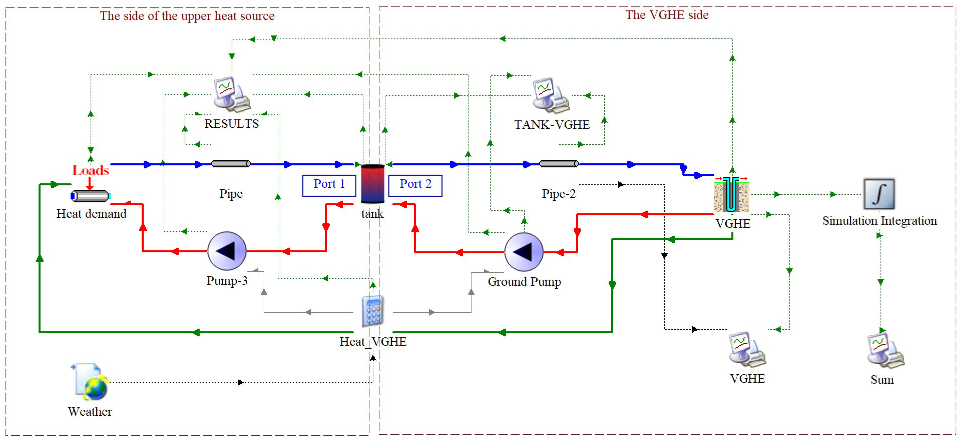 Buildings 14 03722 g004