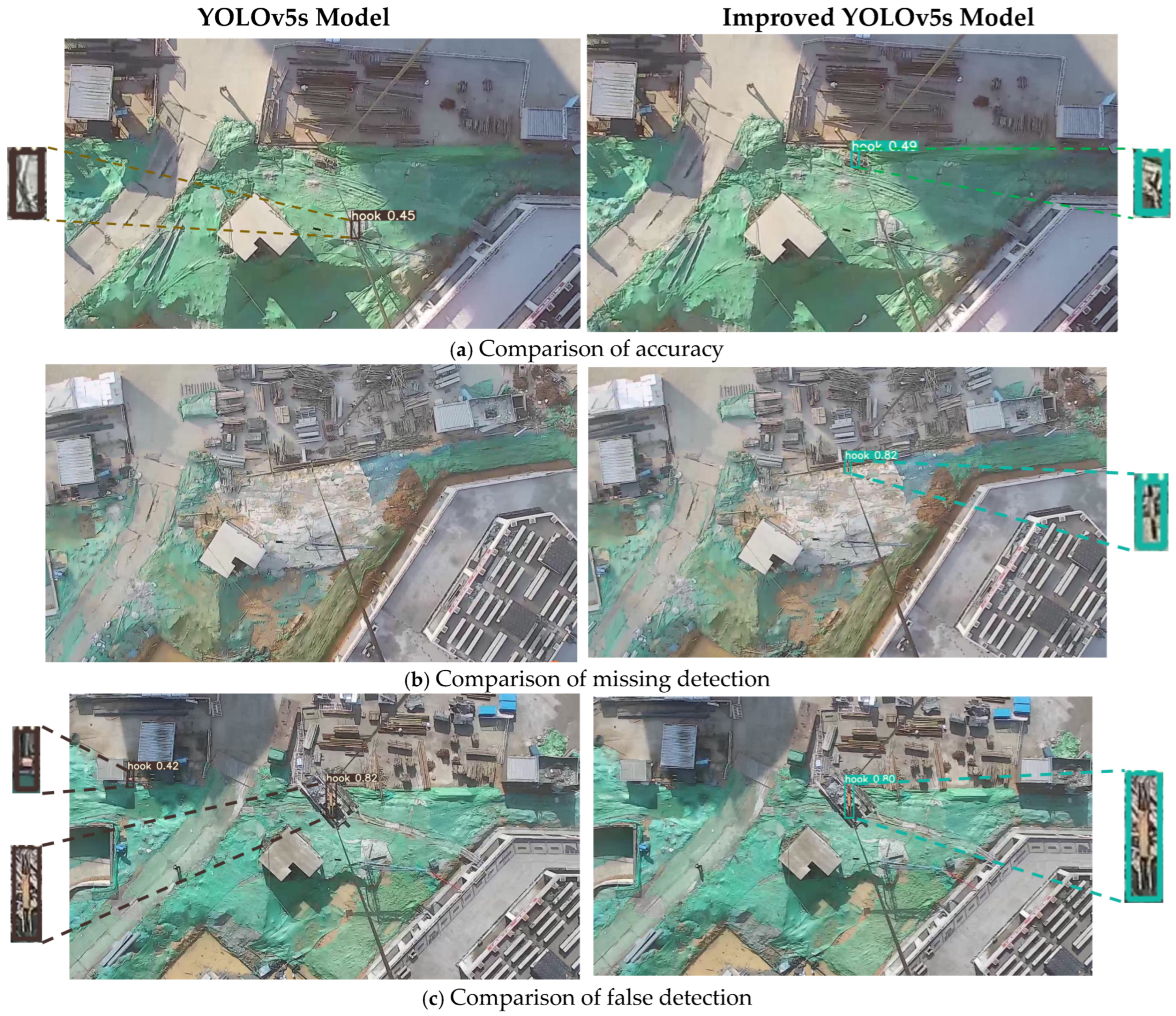 Buildings 14 03728 g005