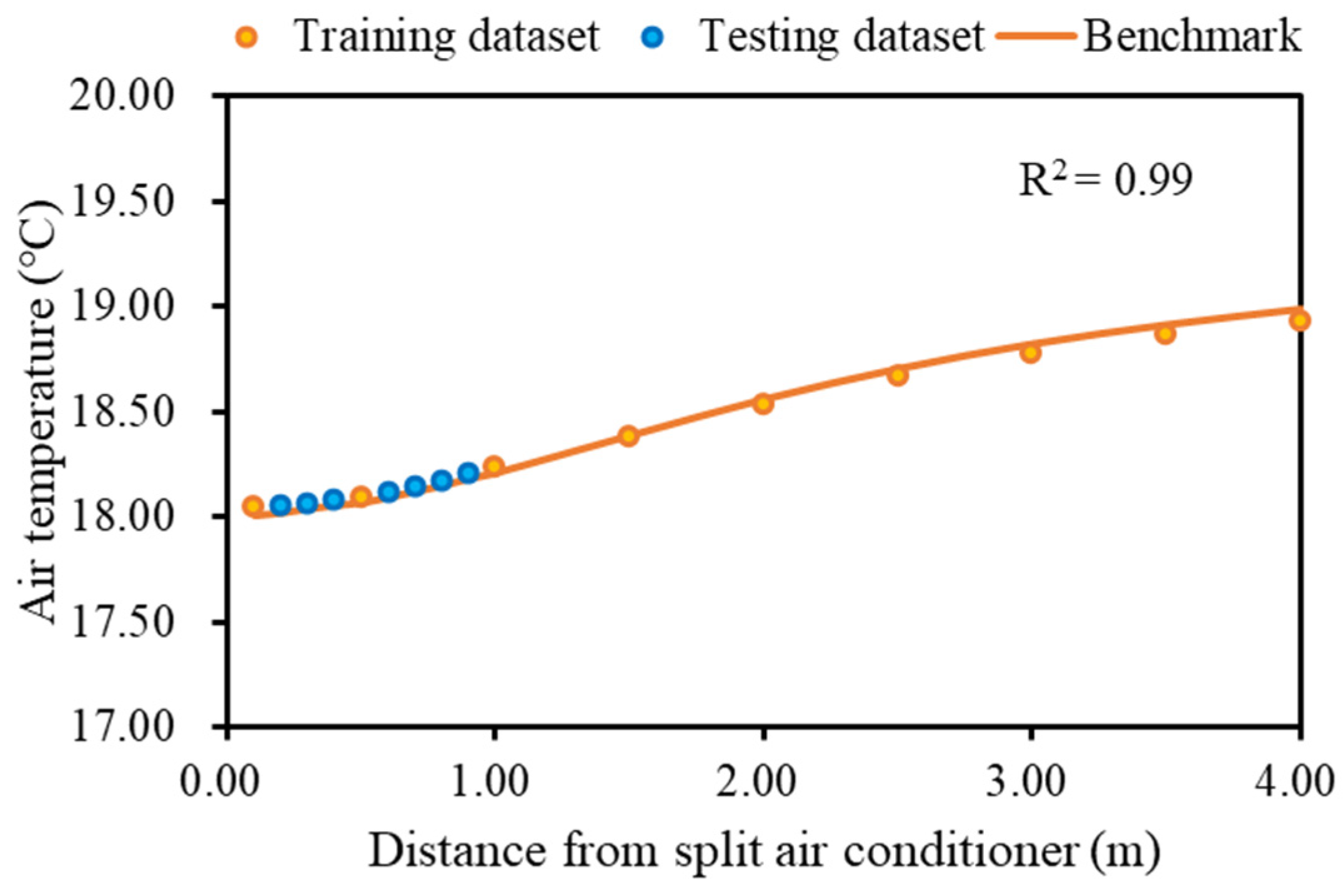 Buildings 14 03735 g012