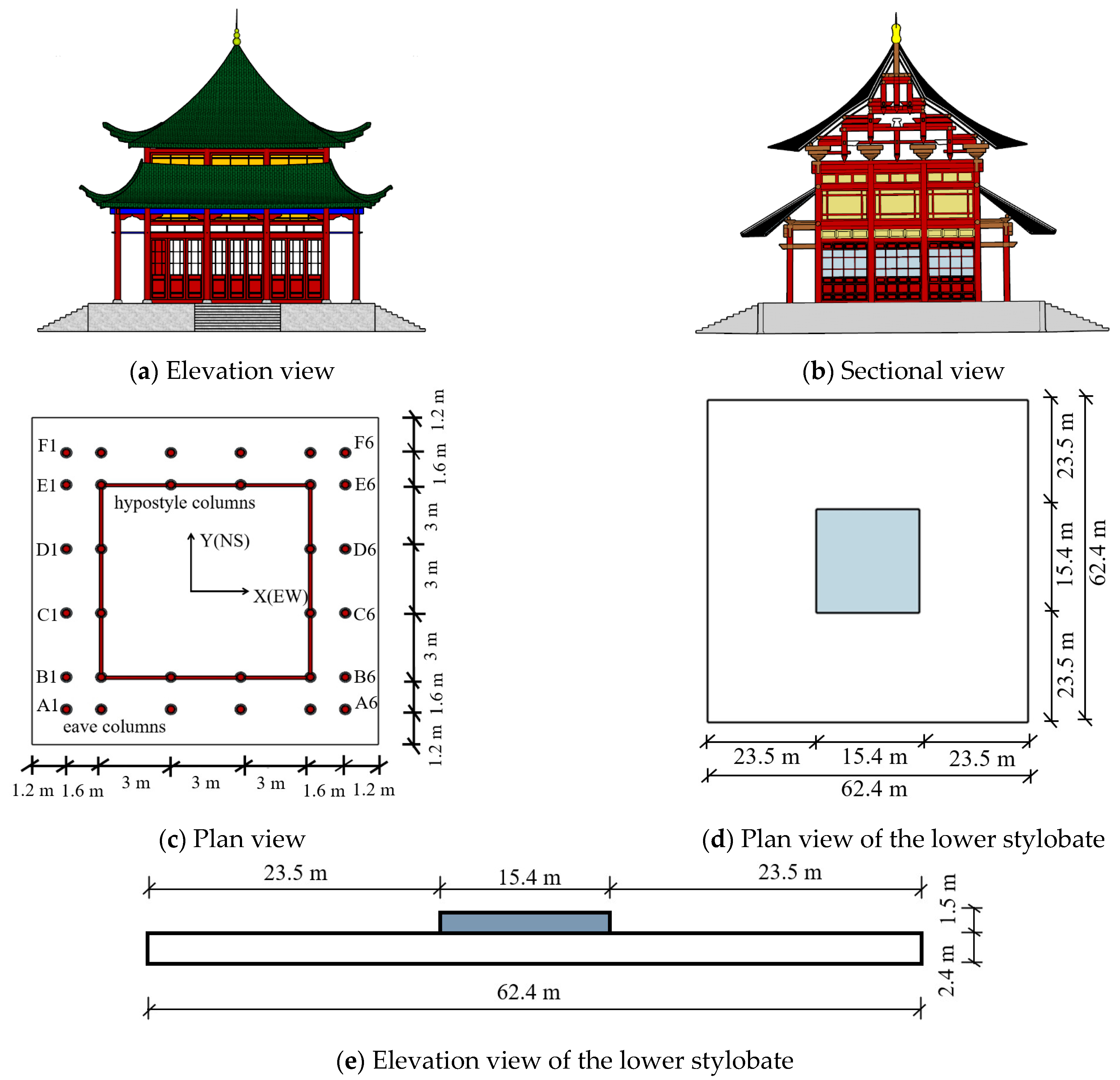 Buildings 14 03742 g002
