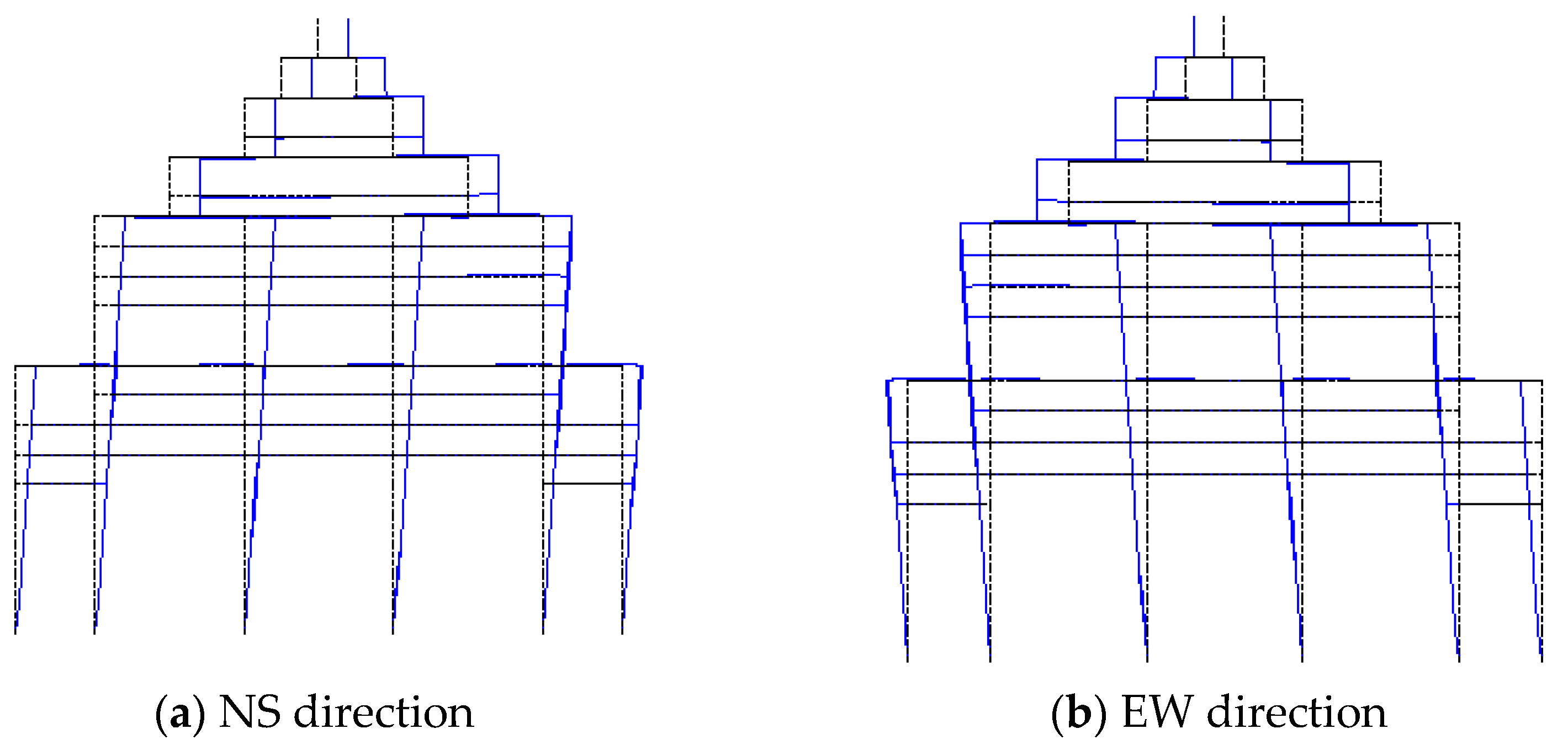 Buildings 14 03742 g008