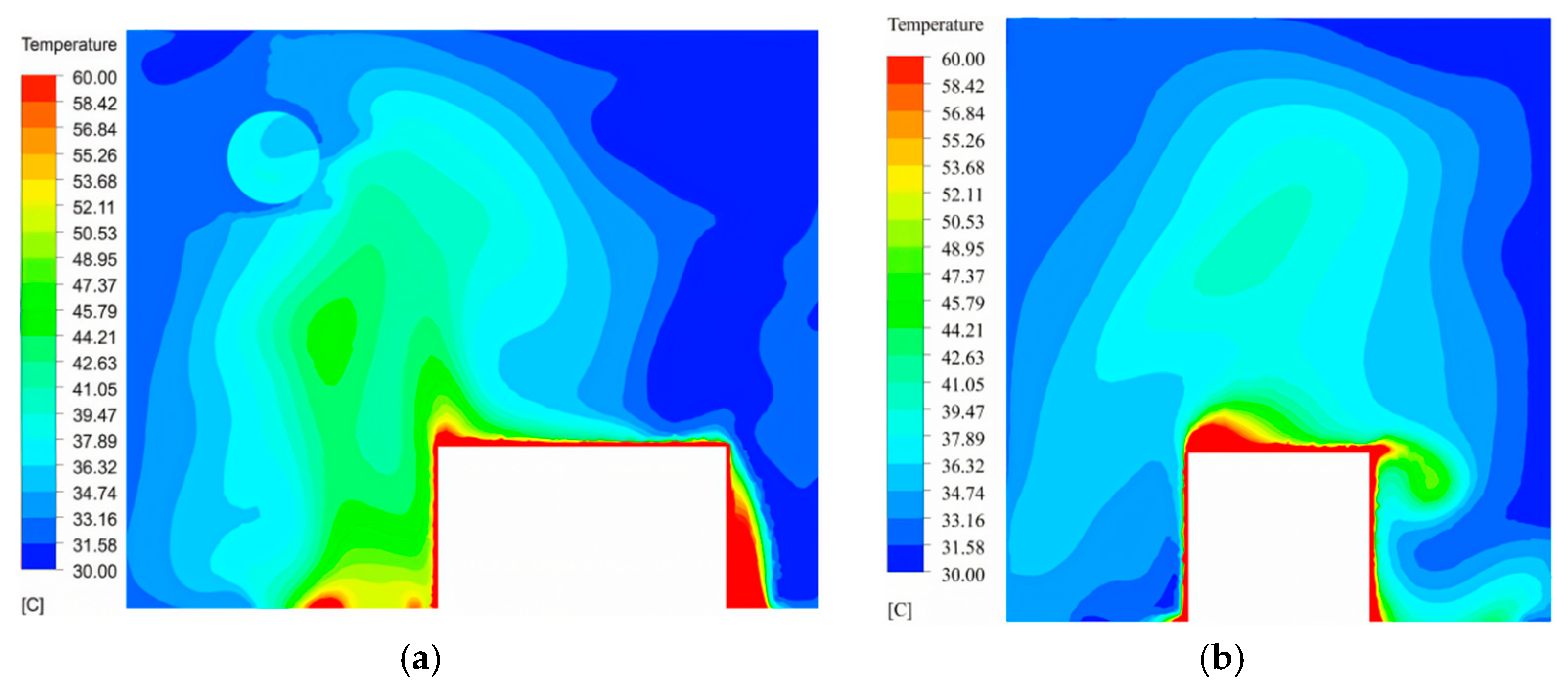 Buildings 14 03749 g009