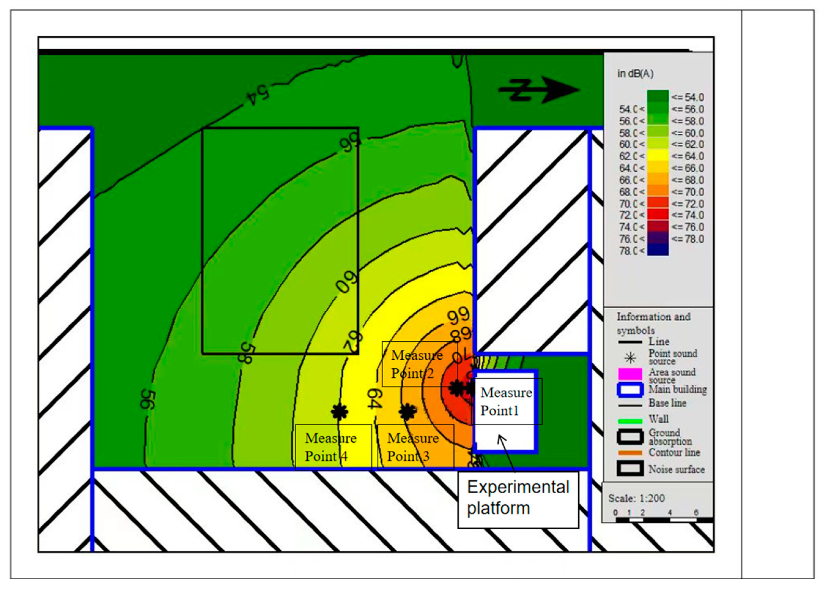 Buildings 14 03749 g011