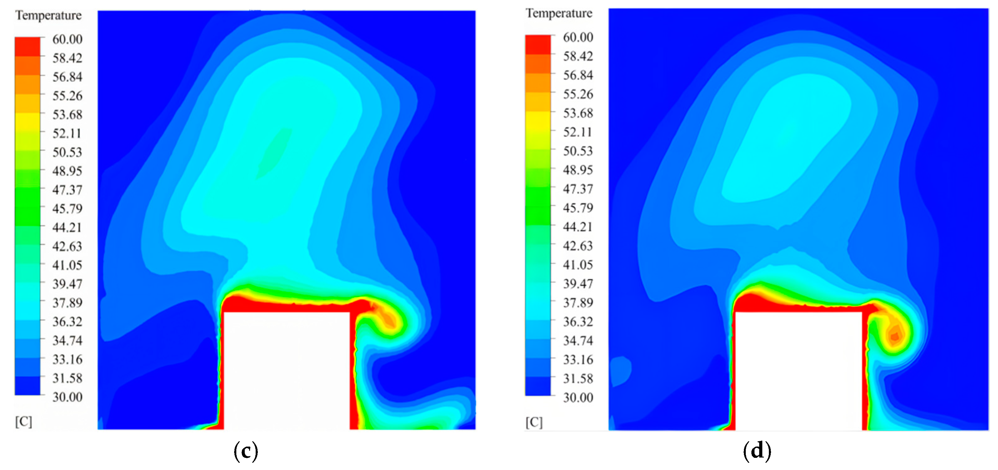 Buildings 14 03749 g012b