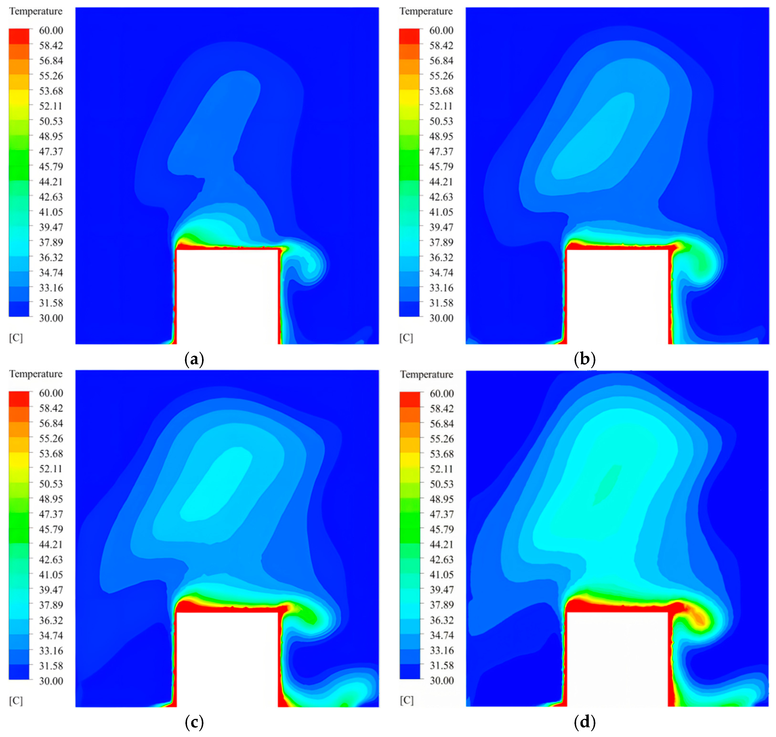 Buildings 14 03749 g014