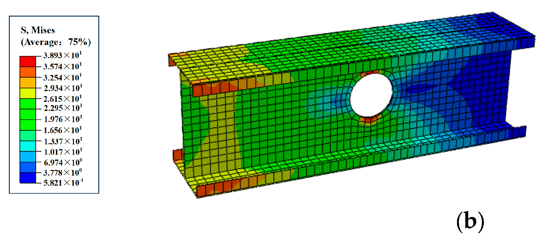 Buildings 14 03751 g013b