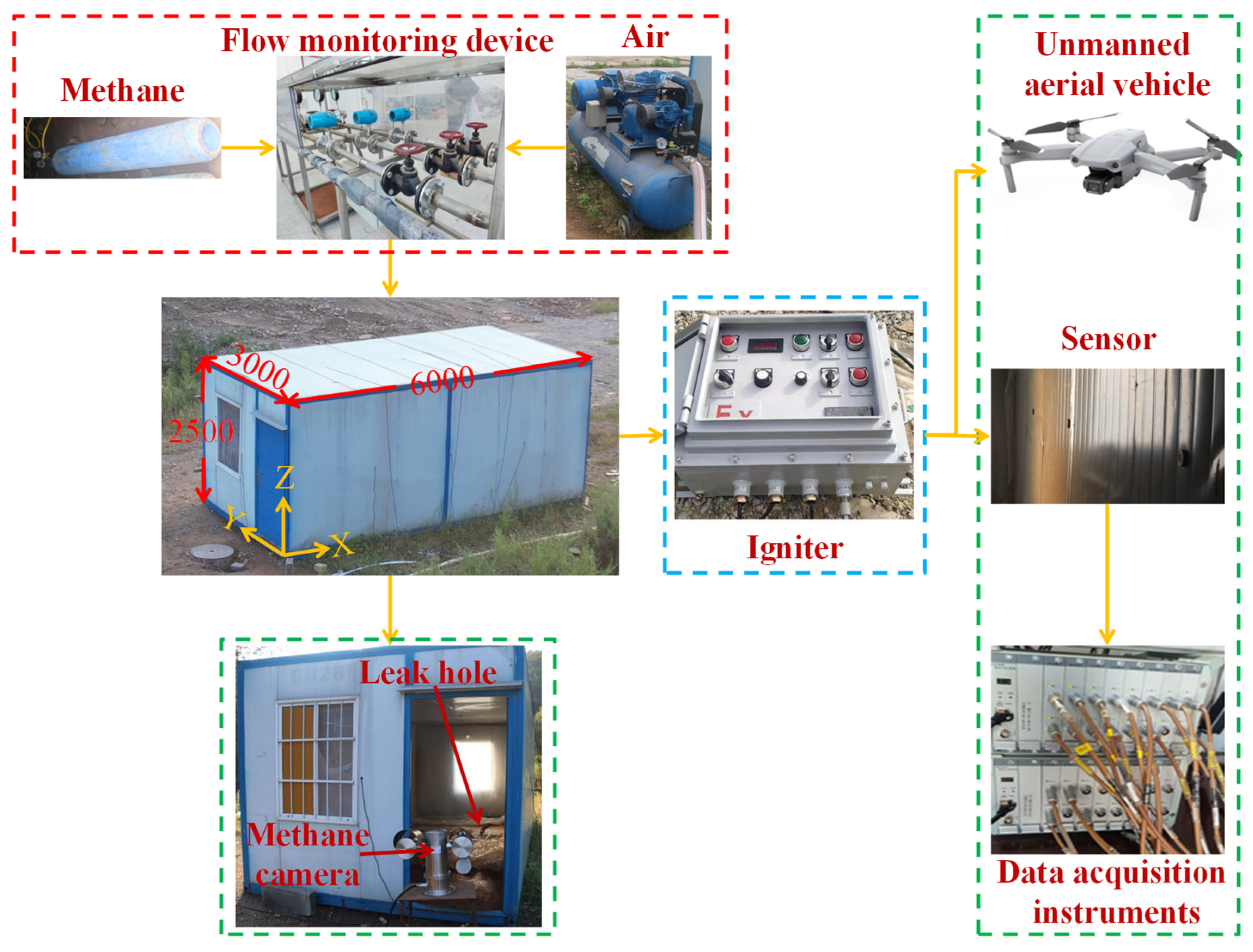 Buildings 14 03752 g001