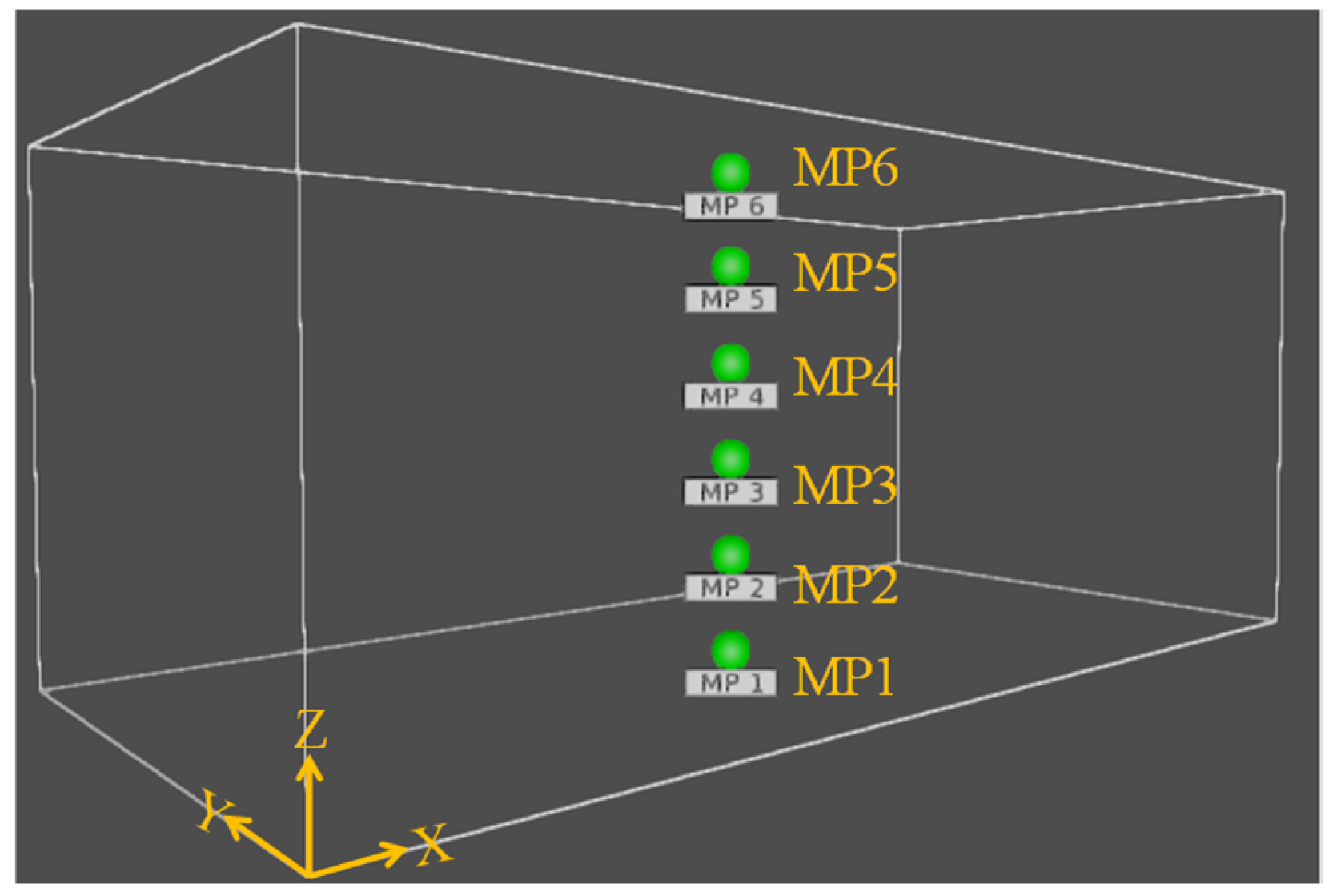Buildings 14 03752 g007