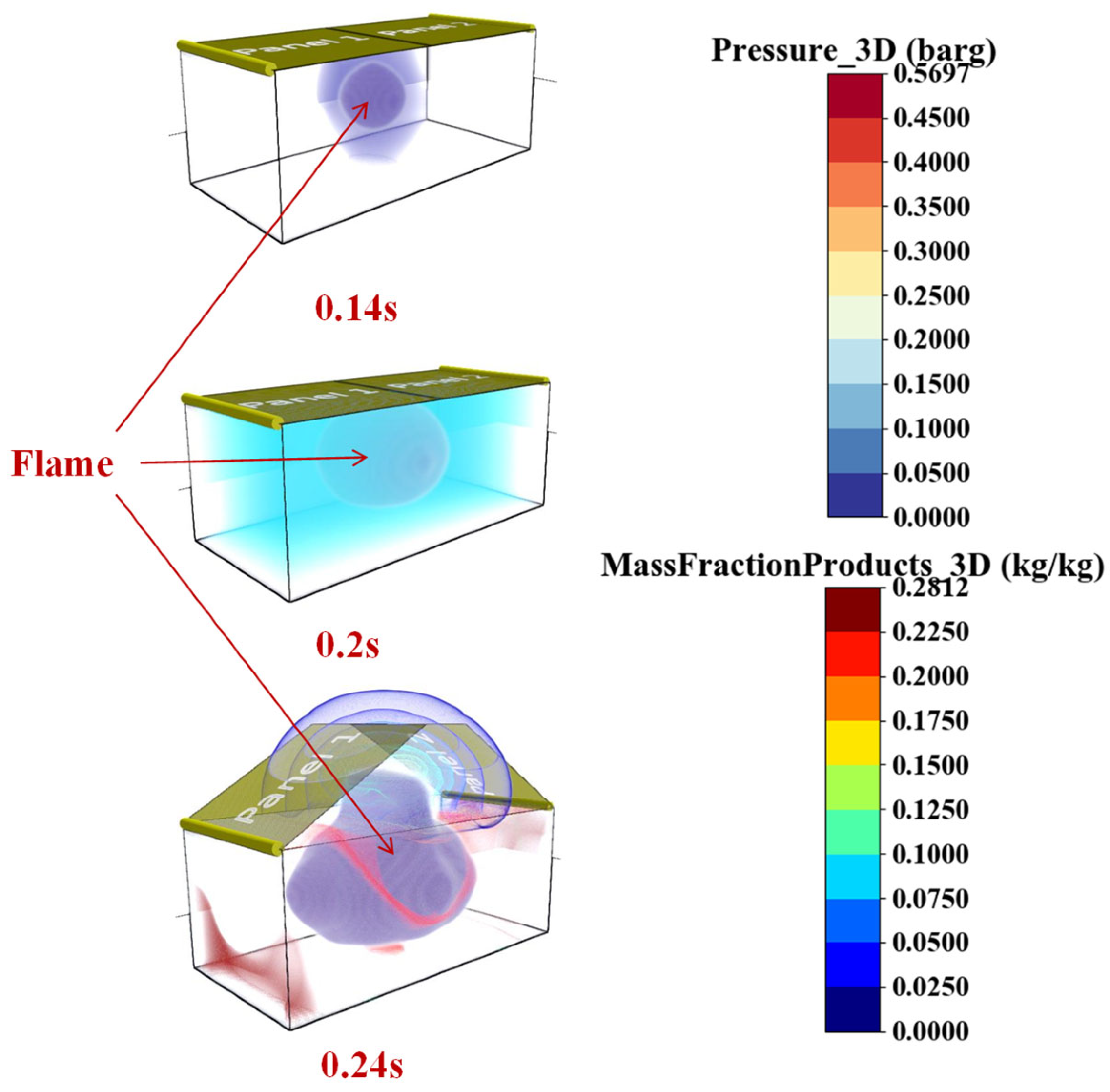 Buildings 14 03752 g015