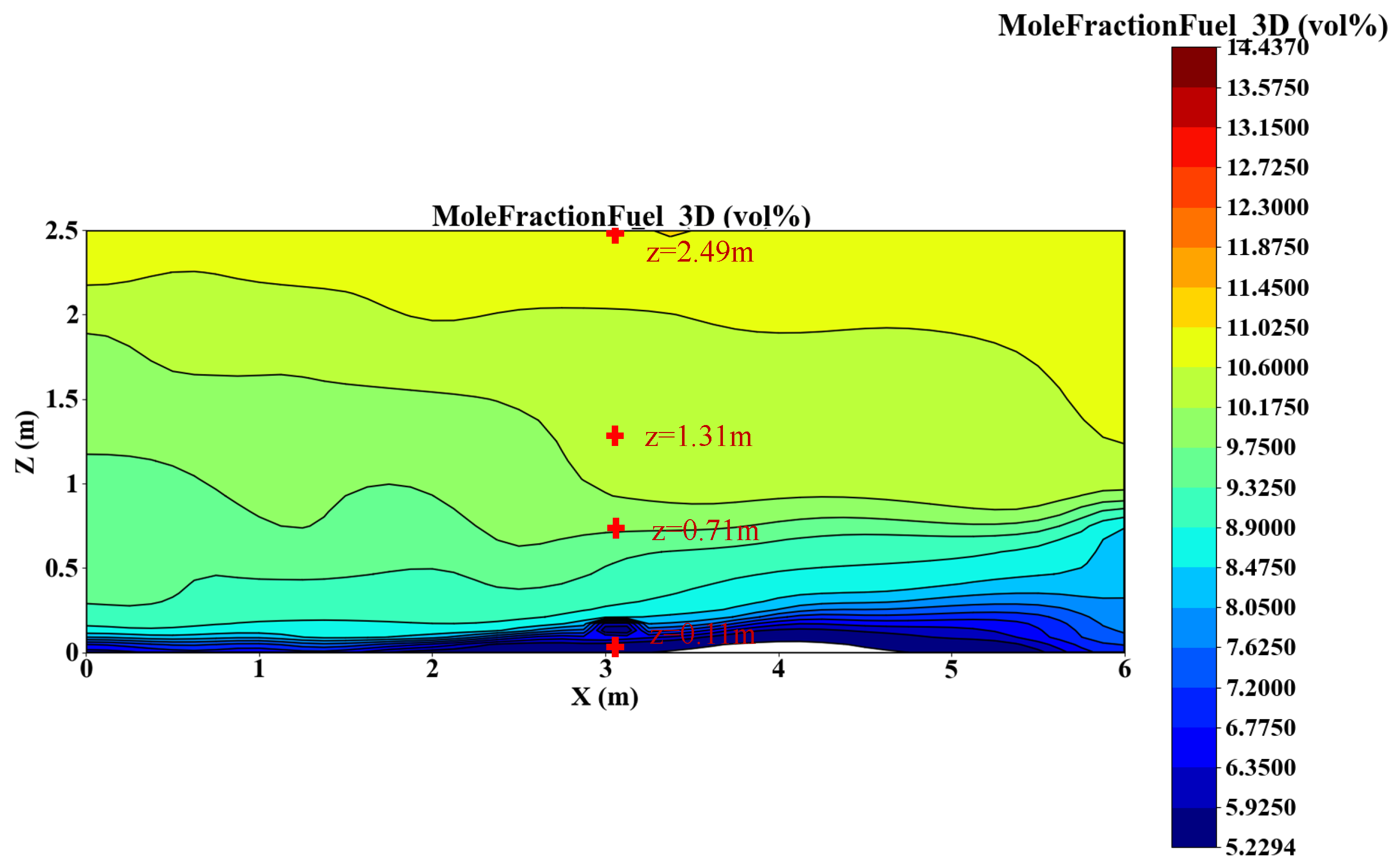 Buildings 14 03752 g018