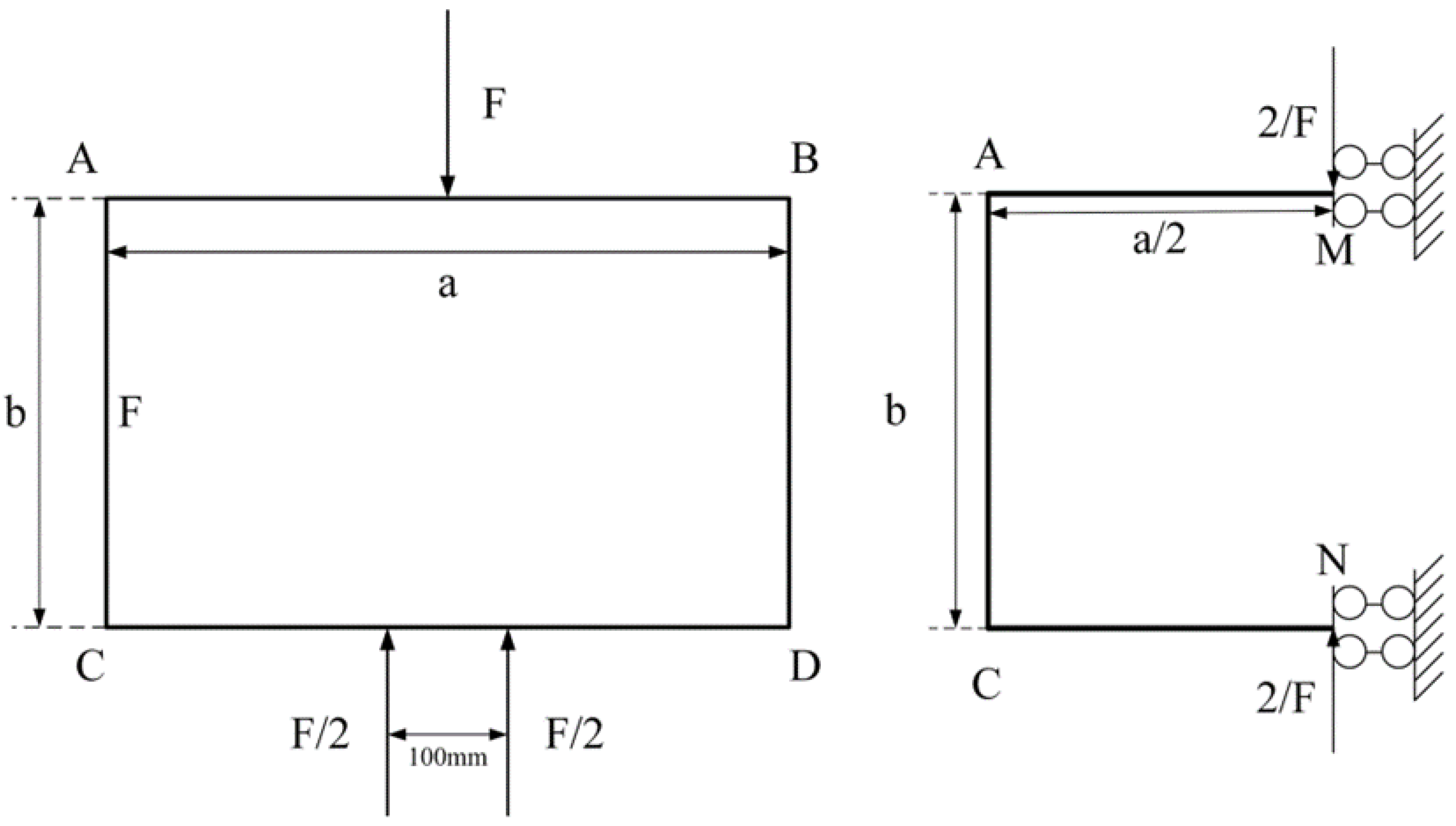 Buildings 14 03755 g007 Buildings 14 03755 g007