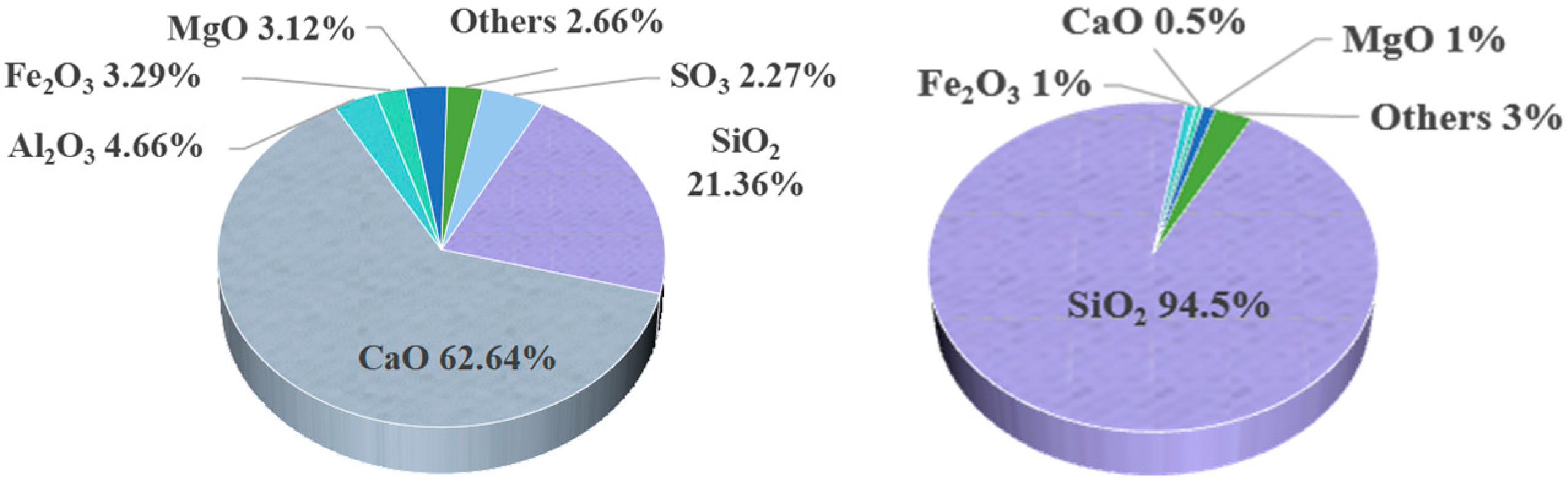 Buildings 14 03757 g001