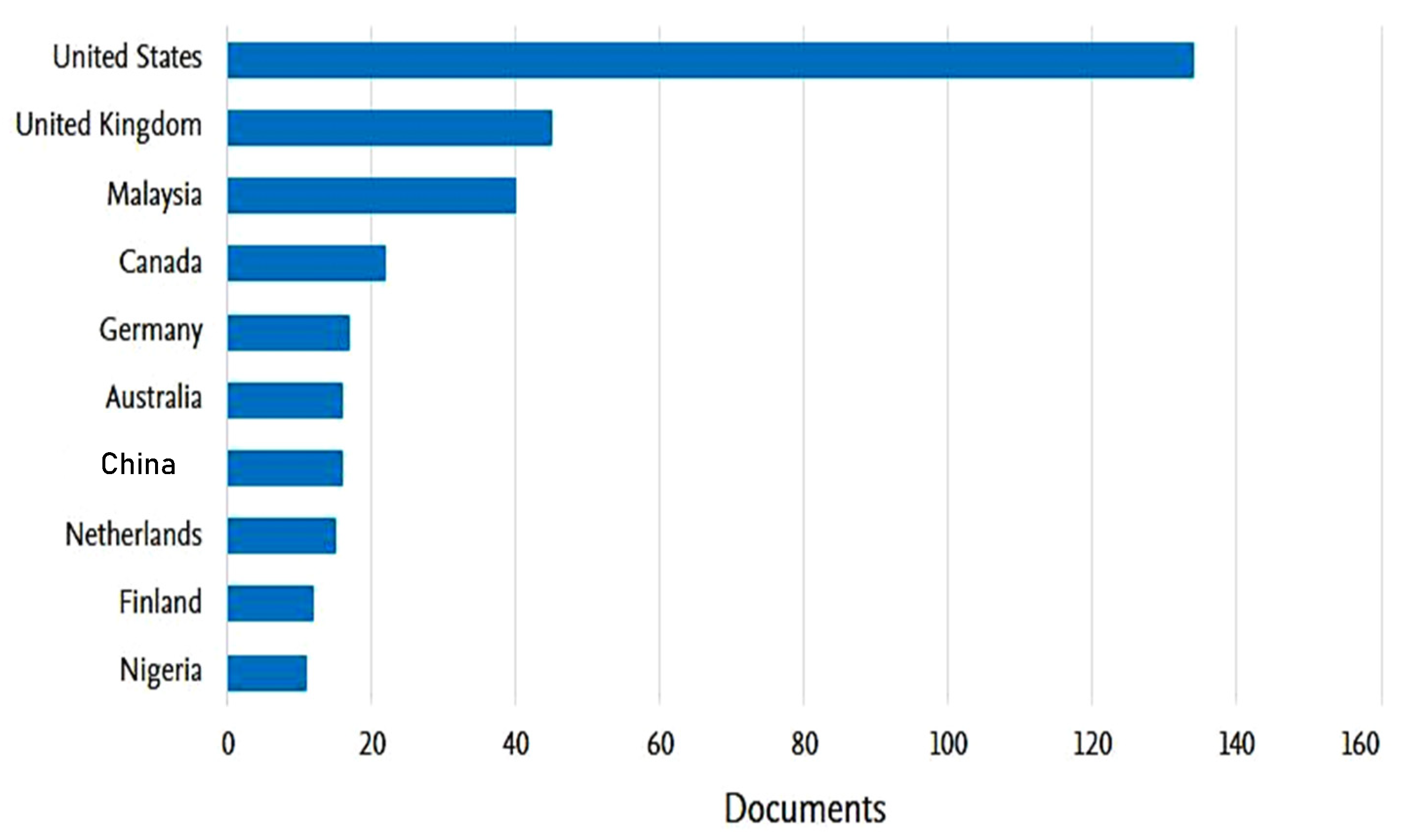 Buildings 14 03759 g007