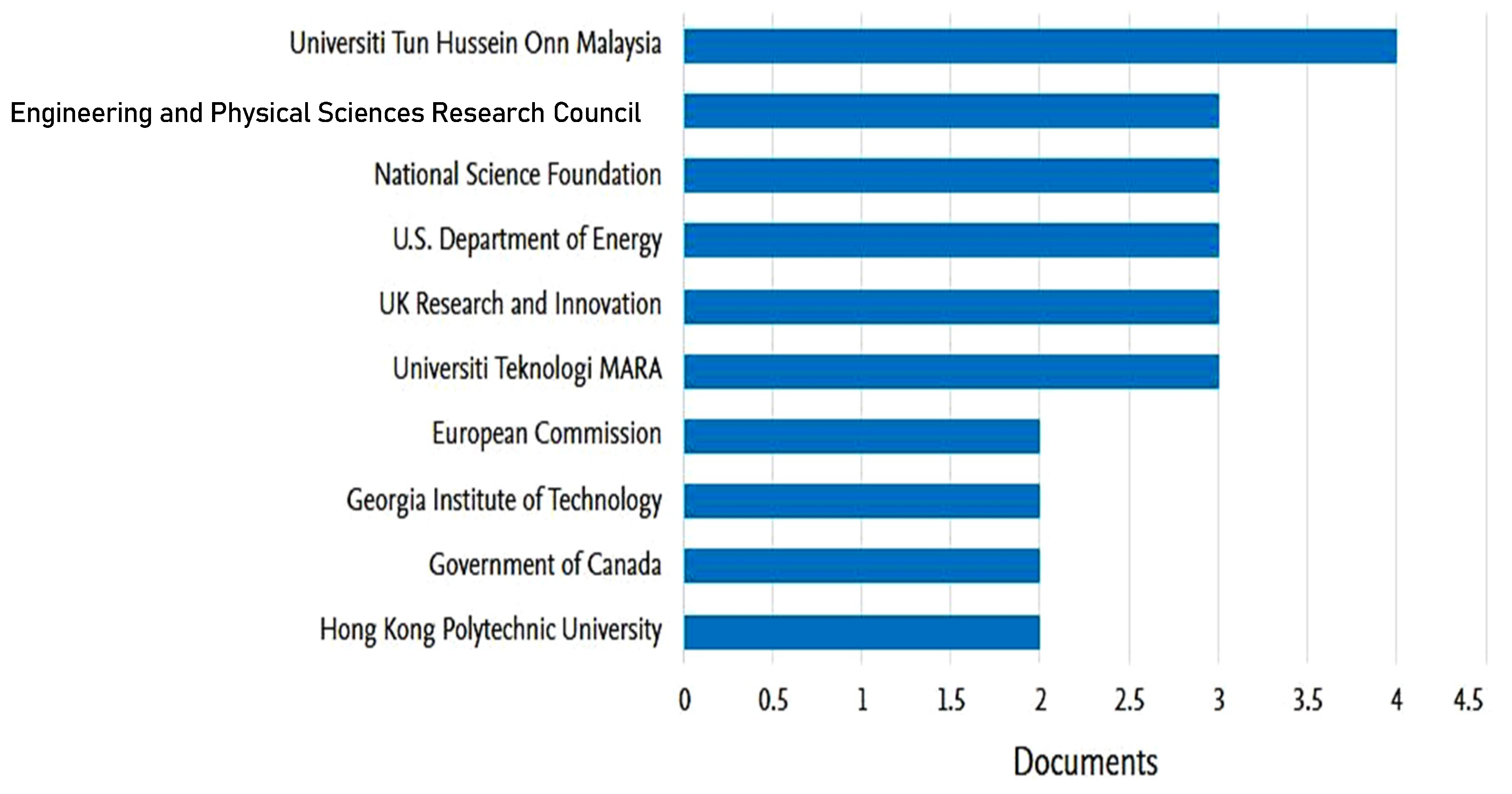 Buildings 14 03759 g008